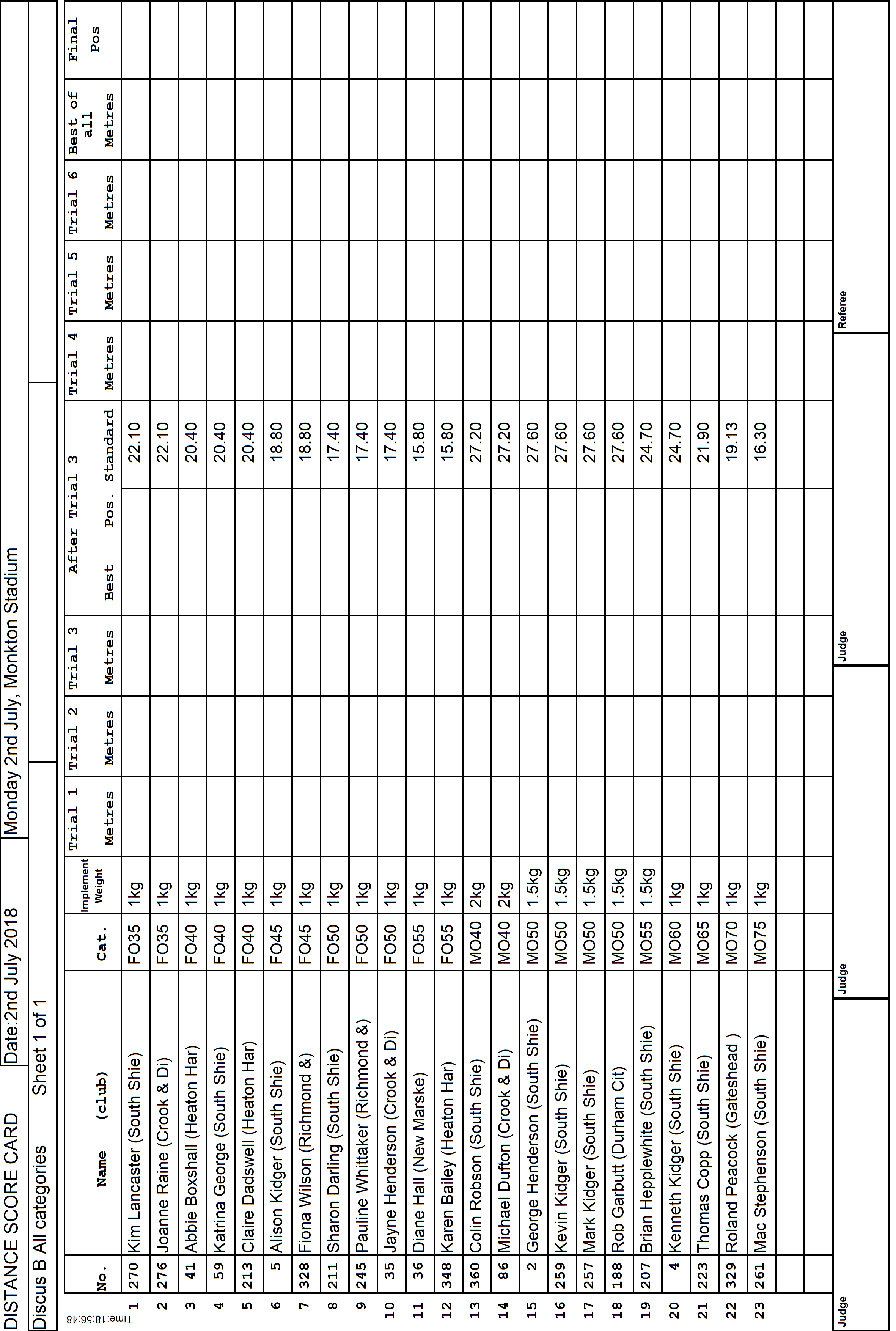 7ScoreCard1