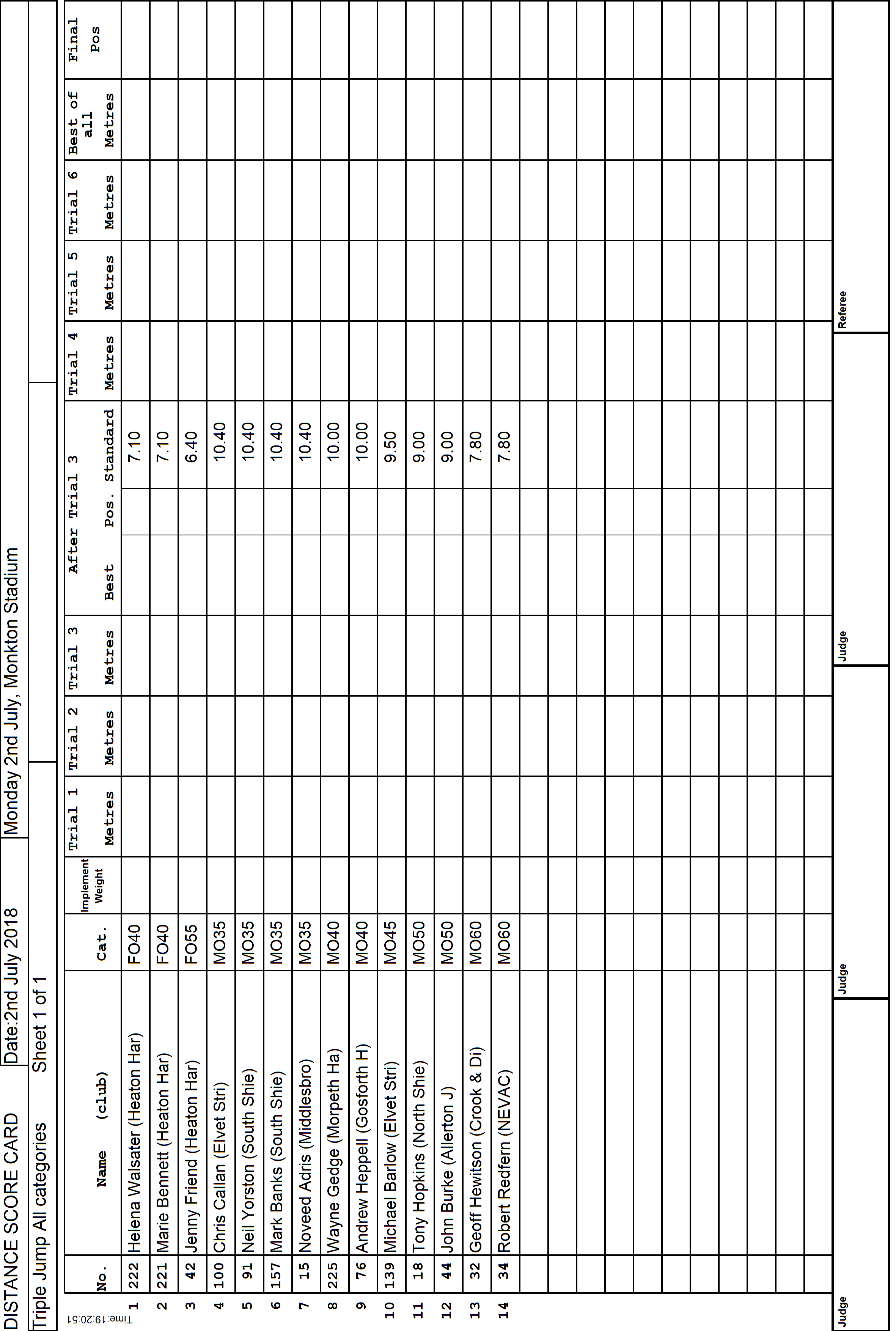 9ScoreCard1