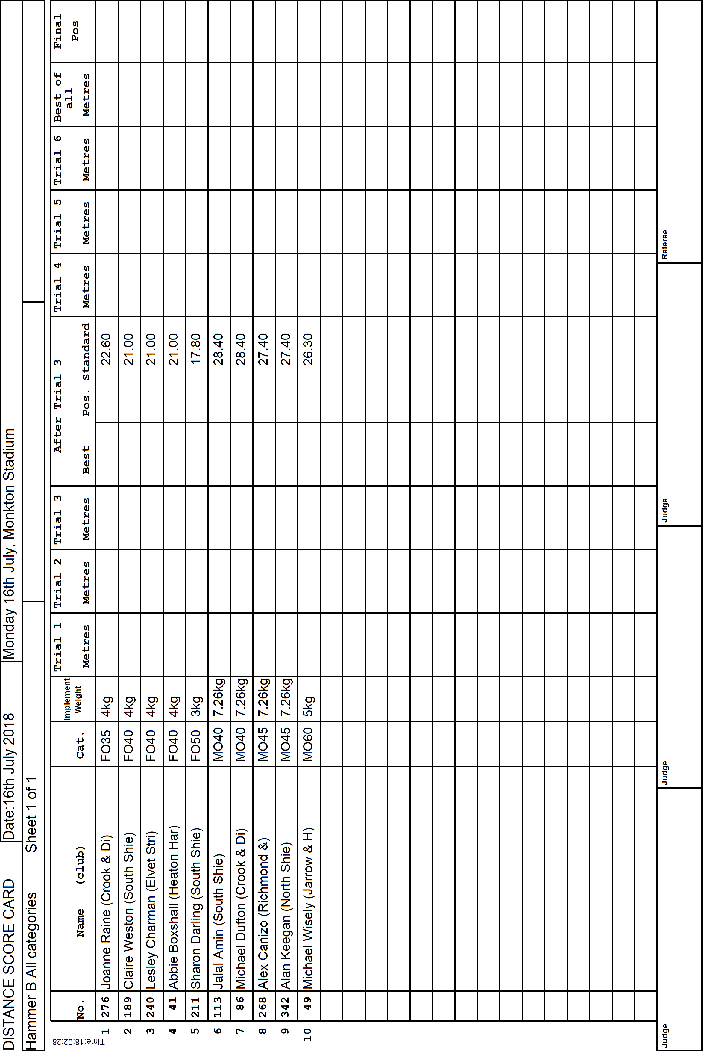 1ScoreCard1