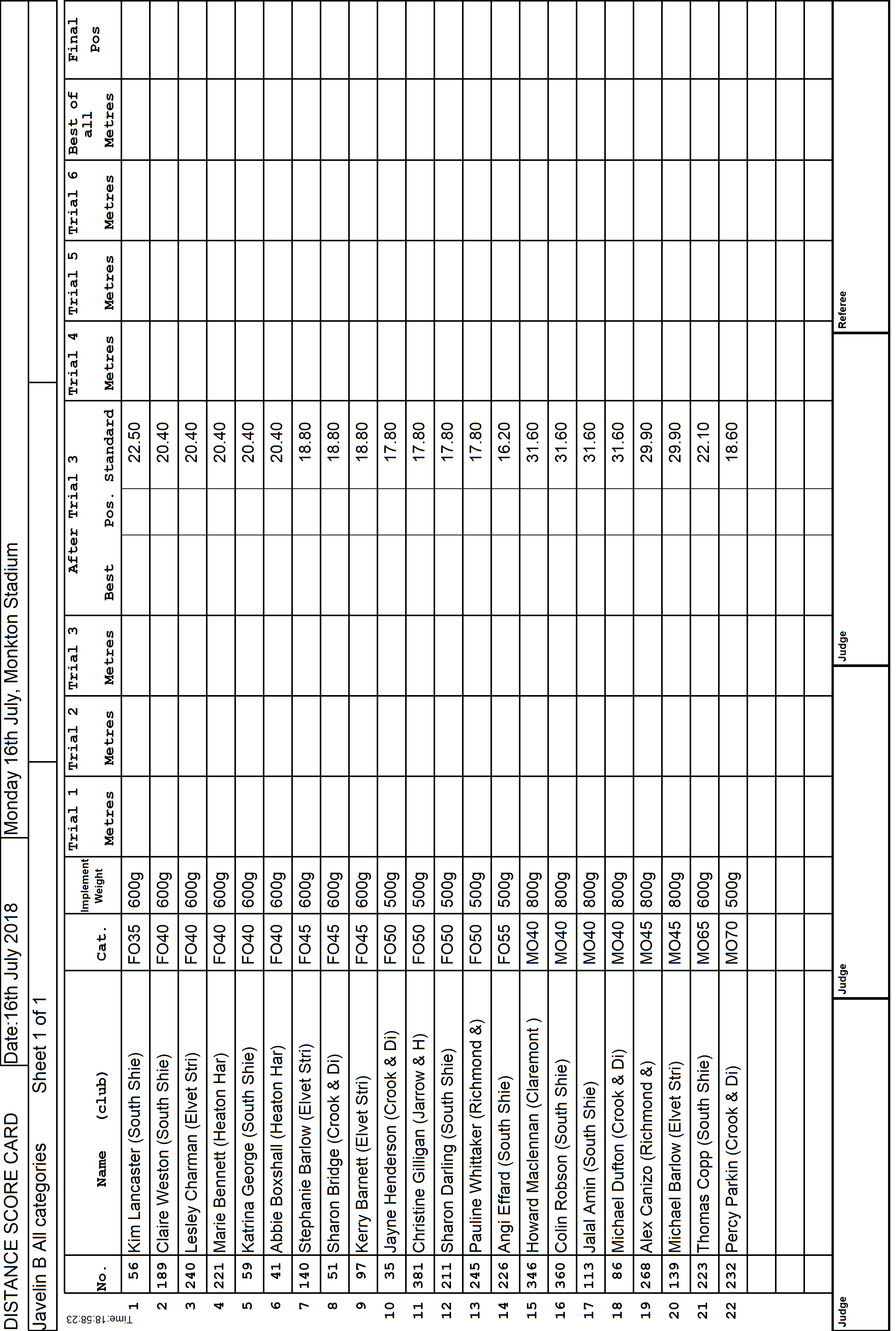 6ScoreCard1