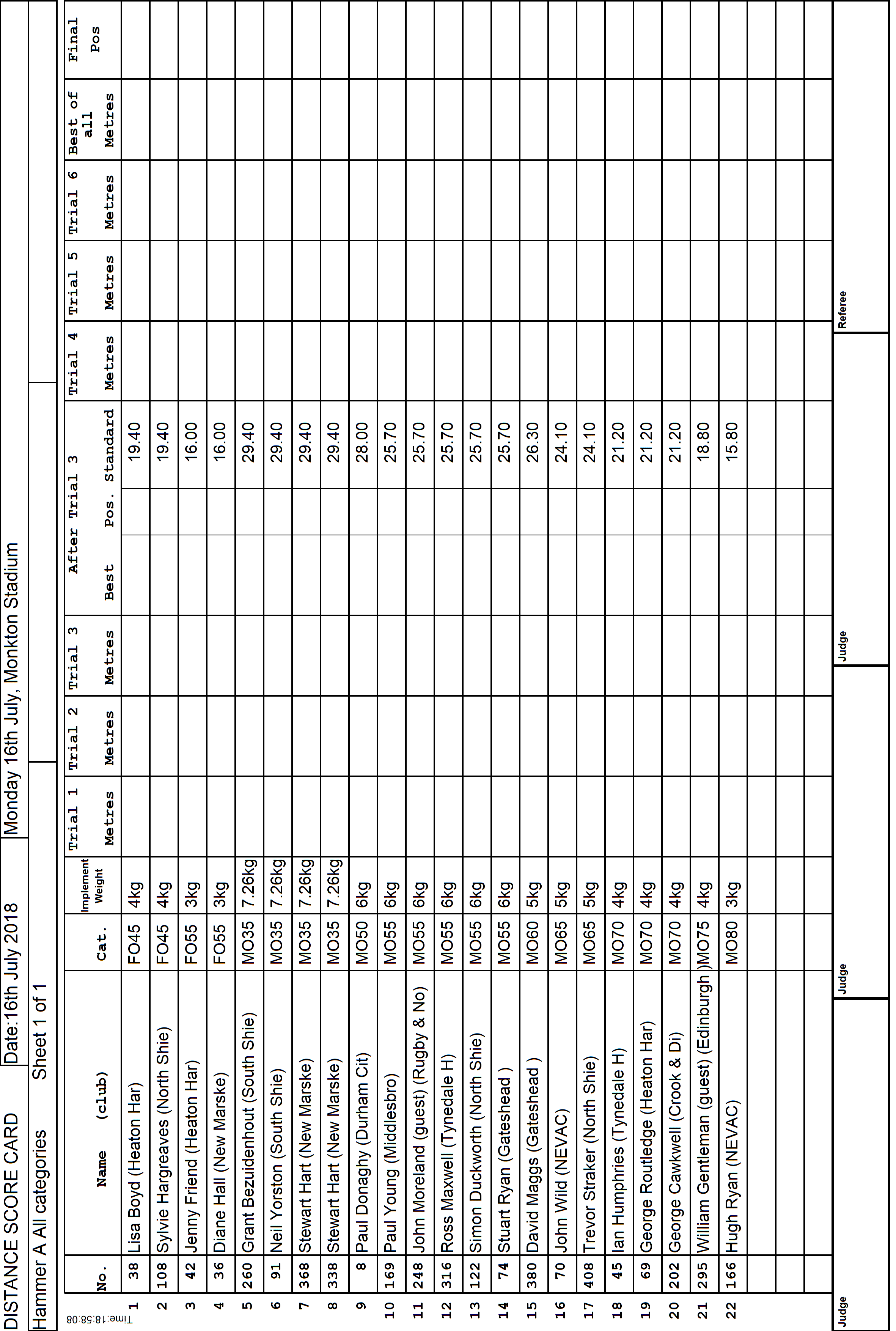 7ScoreCard1