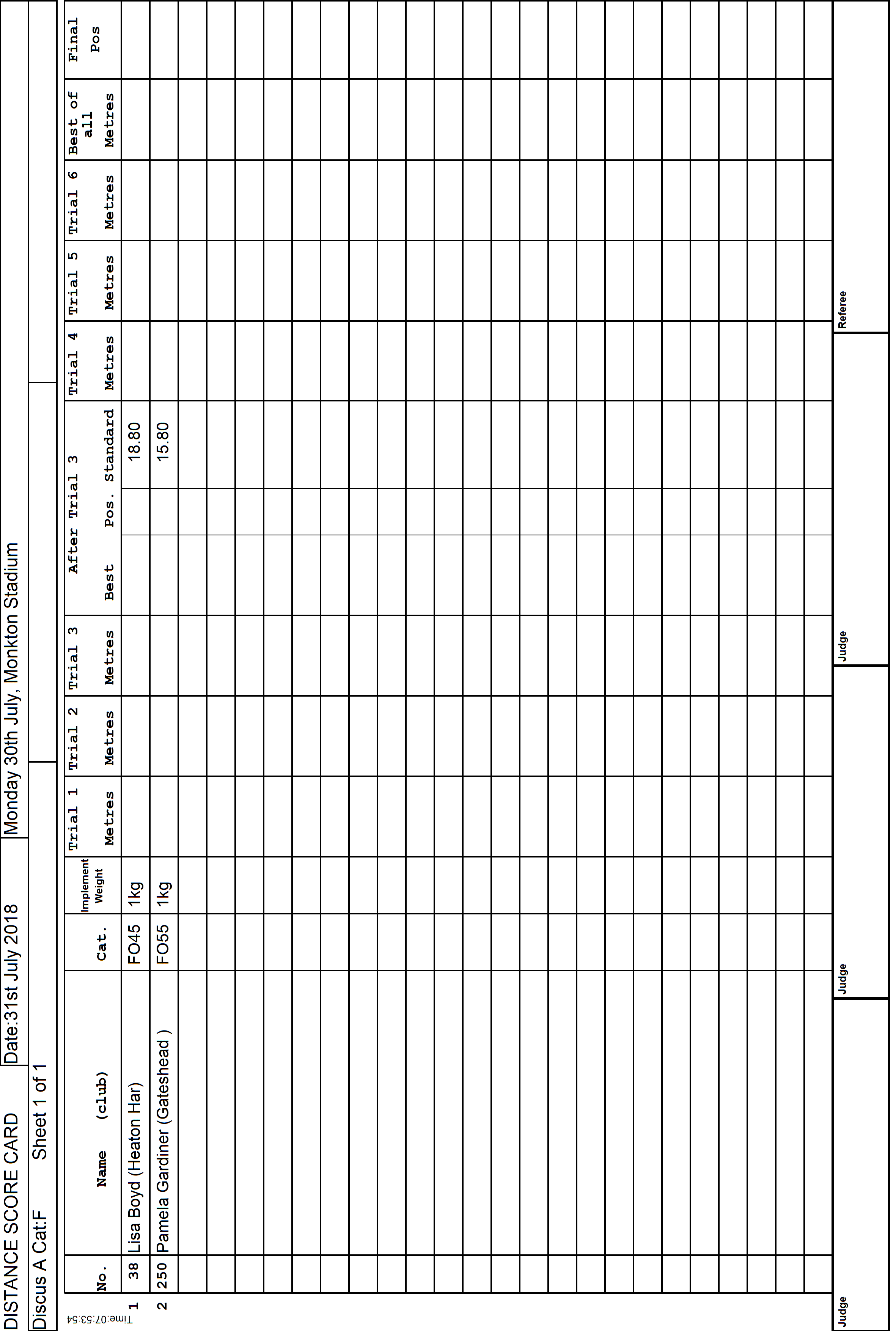 1ScoreCard3