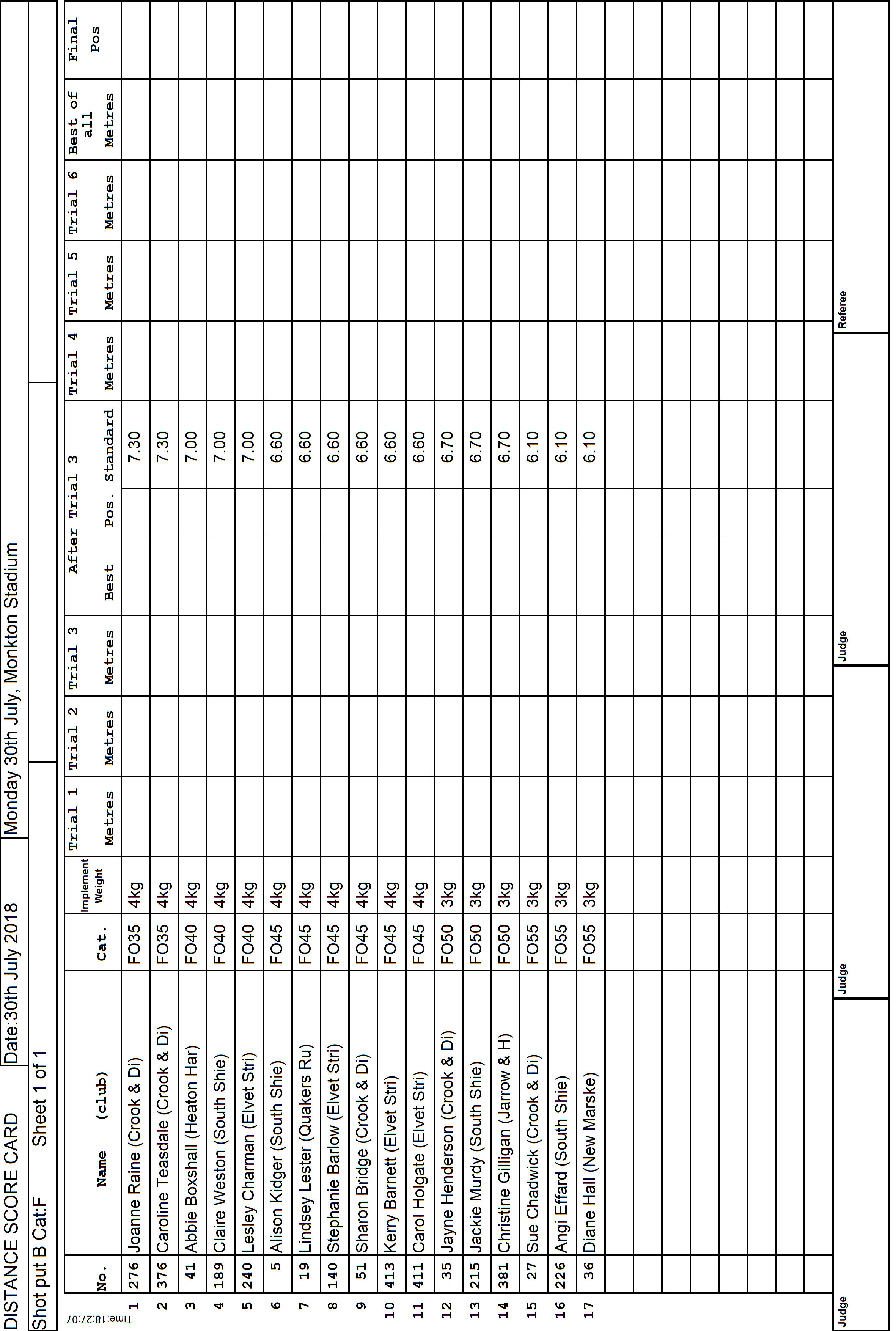 2ScoreCard2