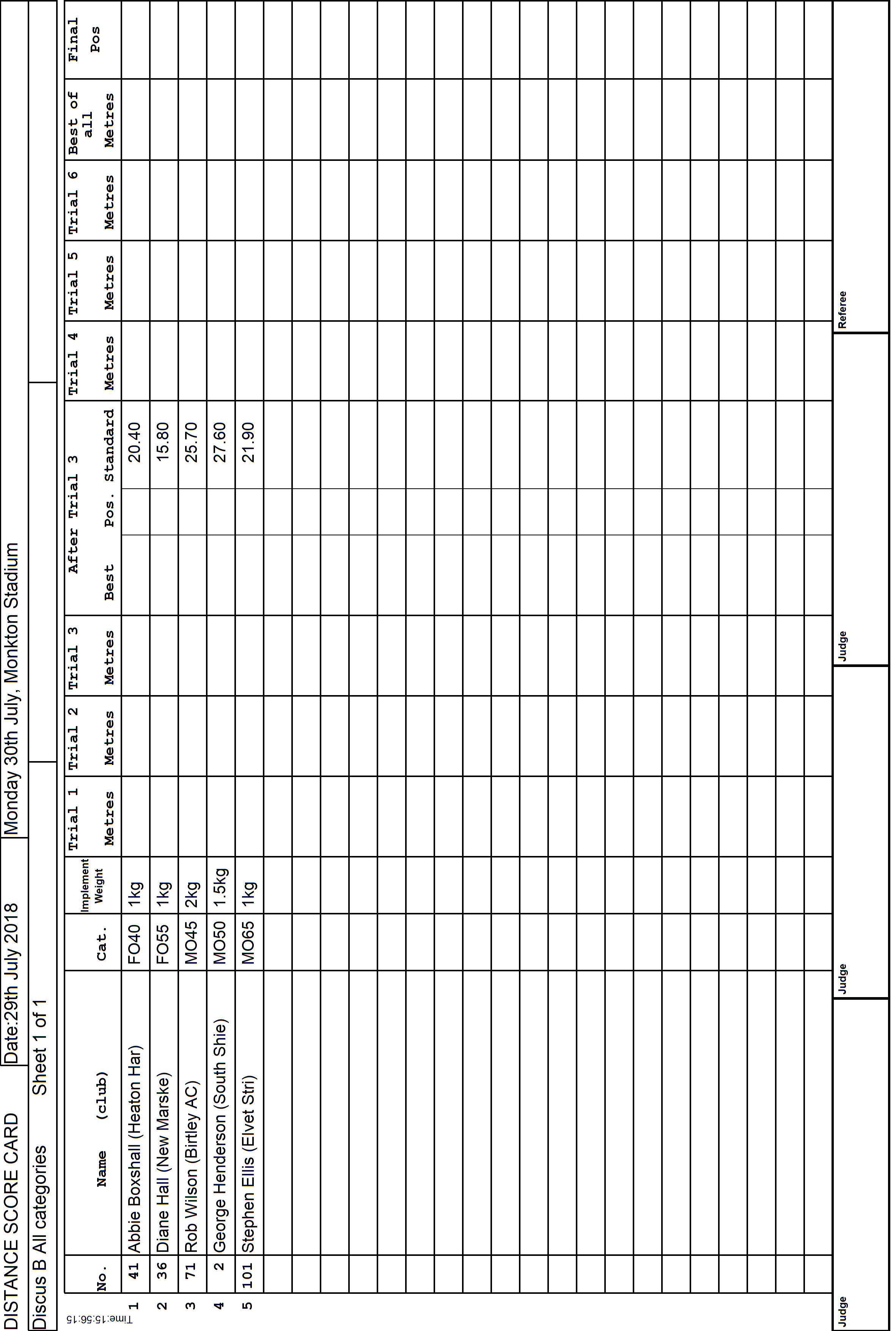 7ScoreCard1