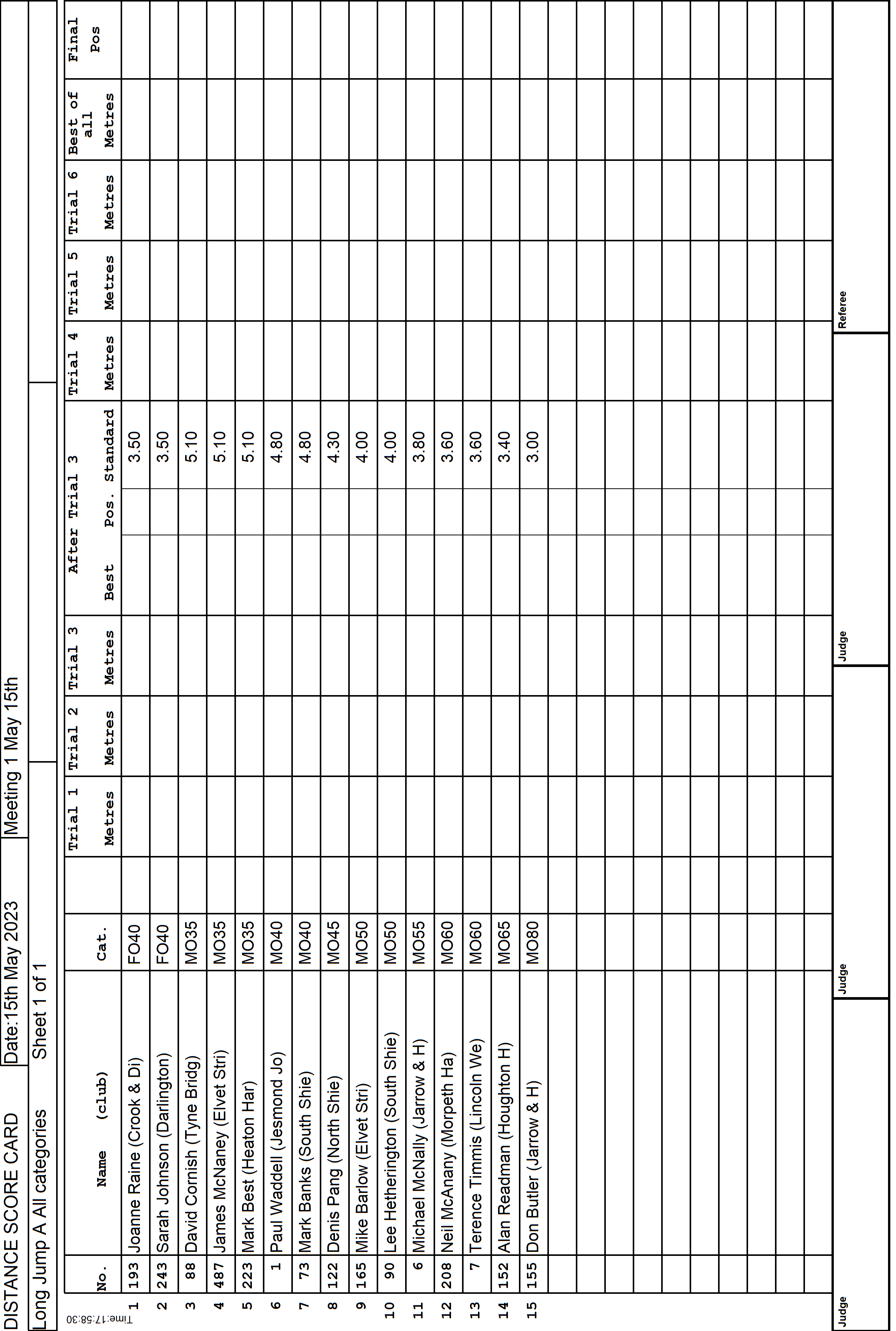 10ScoreCard1