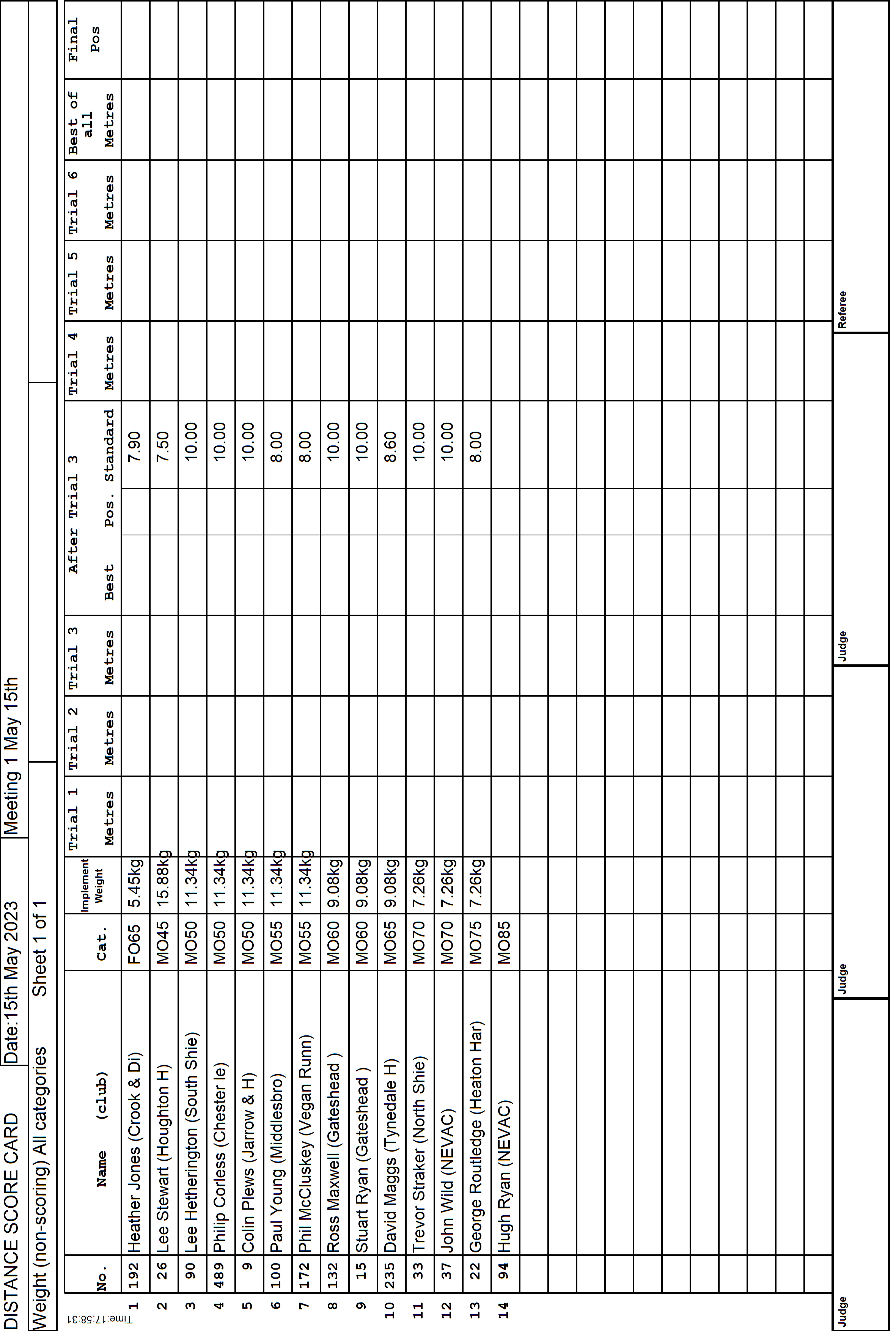 12ScoreCard1