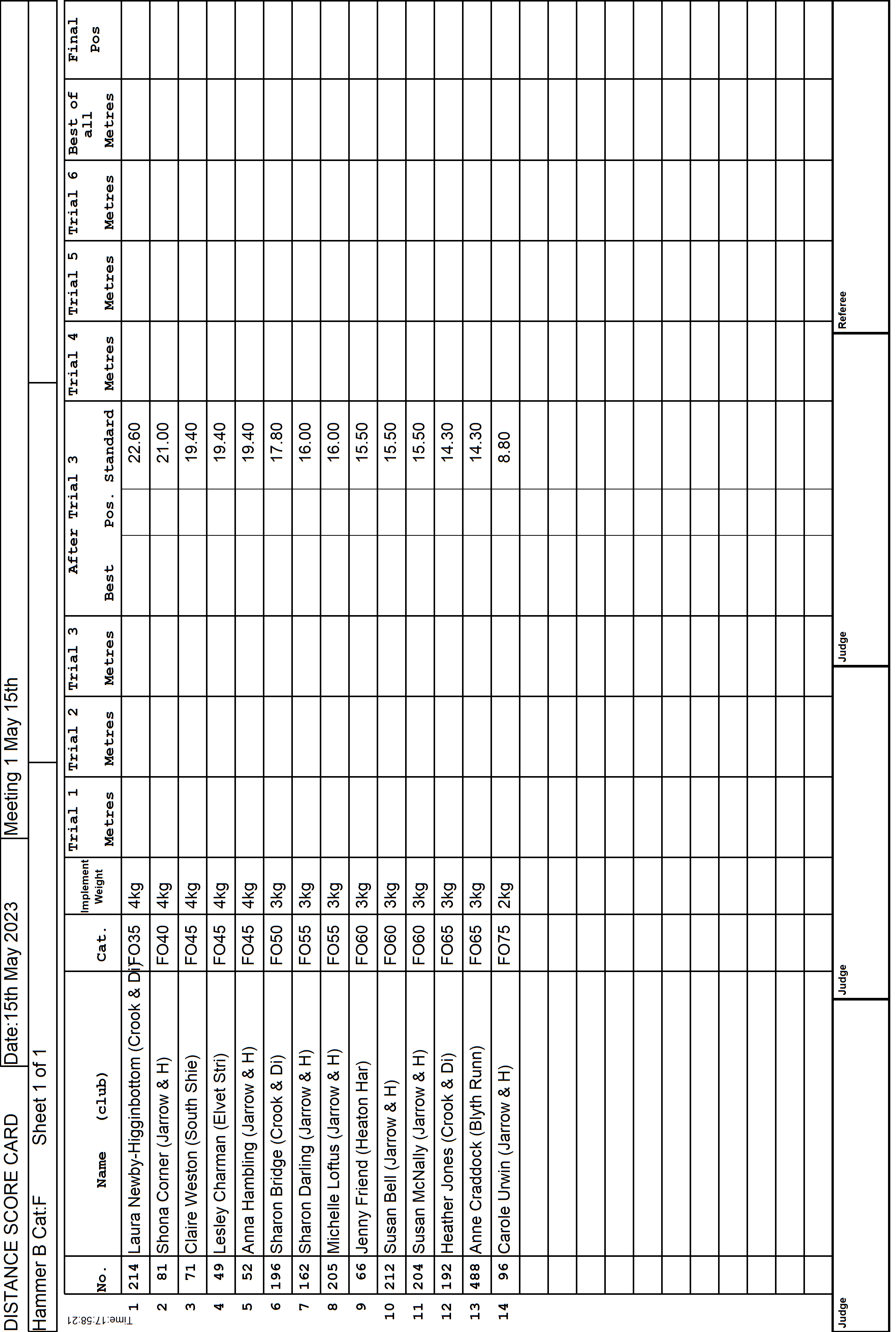 1ScoreCard2