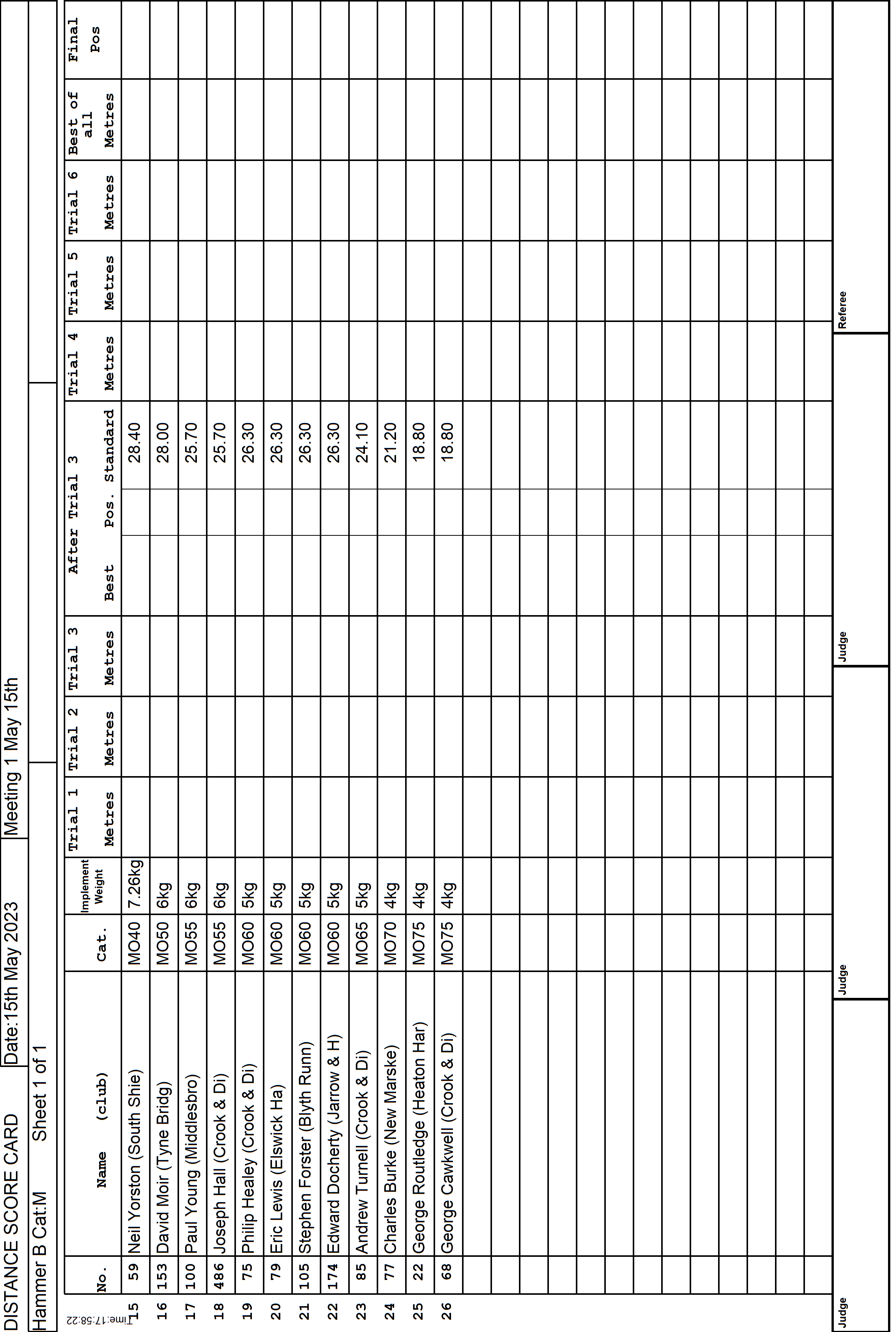 1ScoreCard2