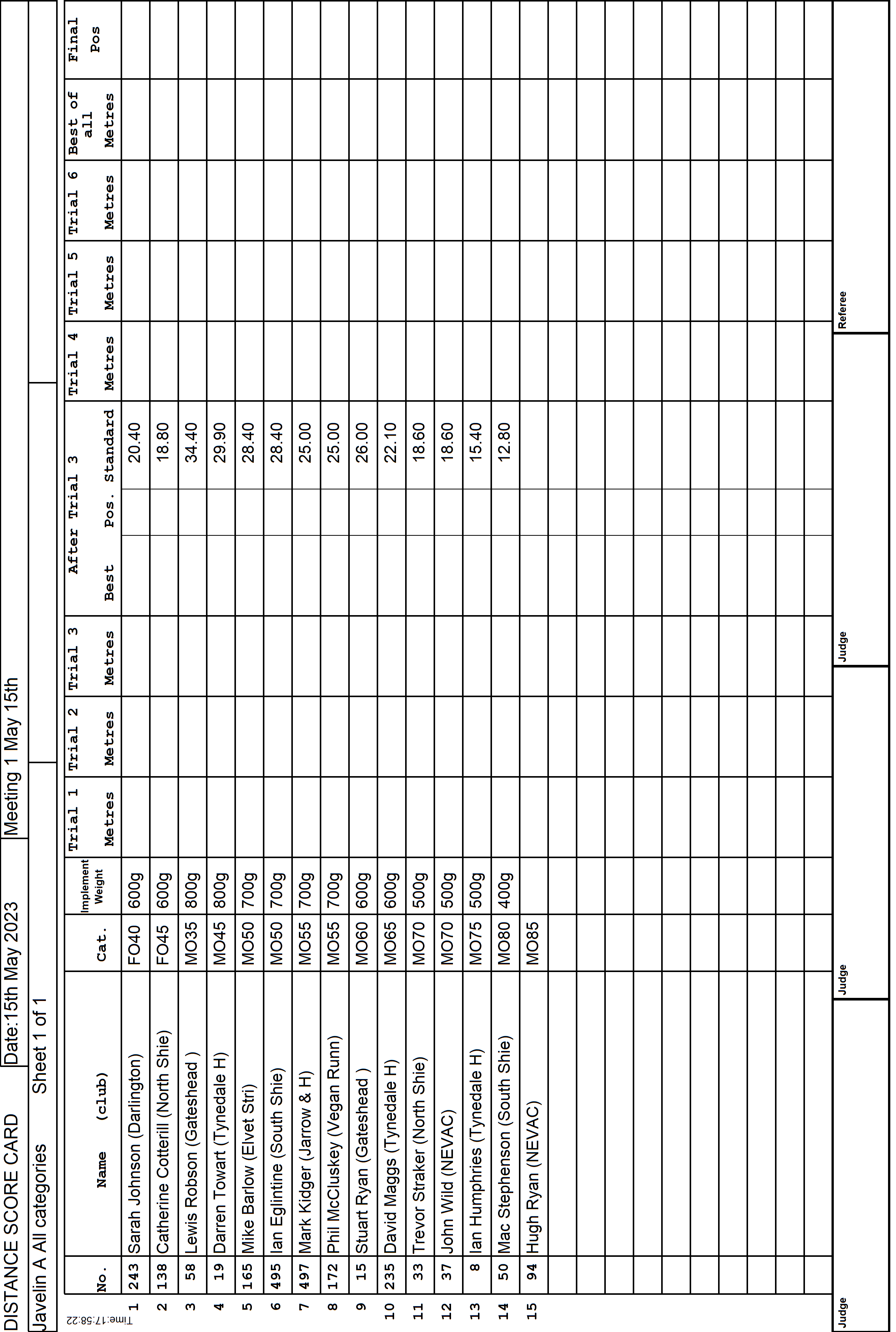 2ScoreCard1