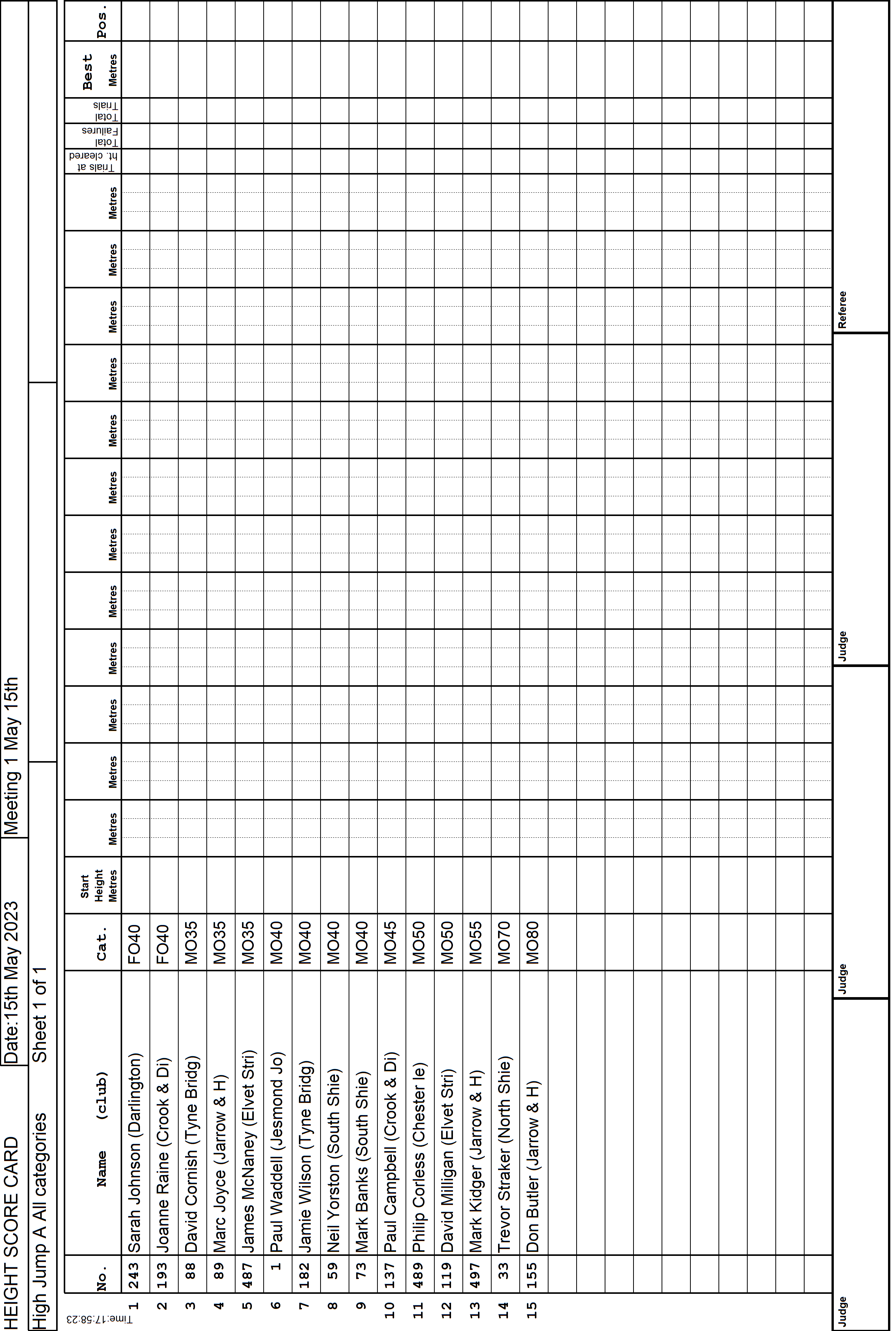 5ScoreCard1