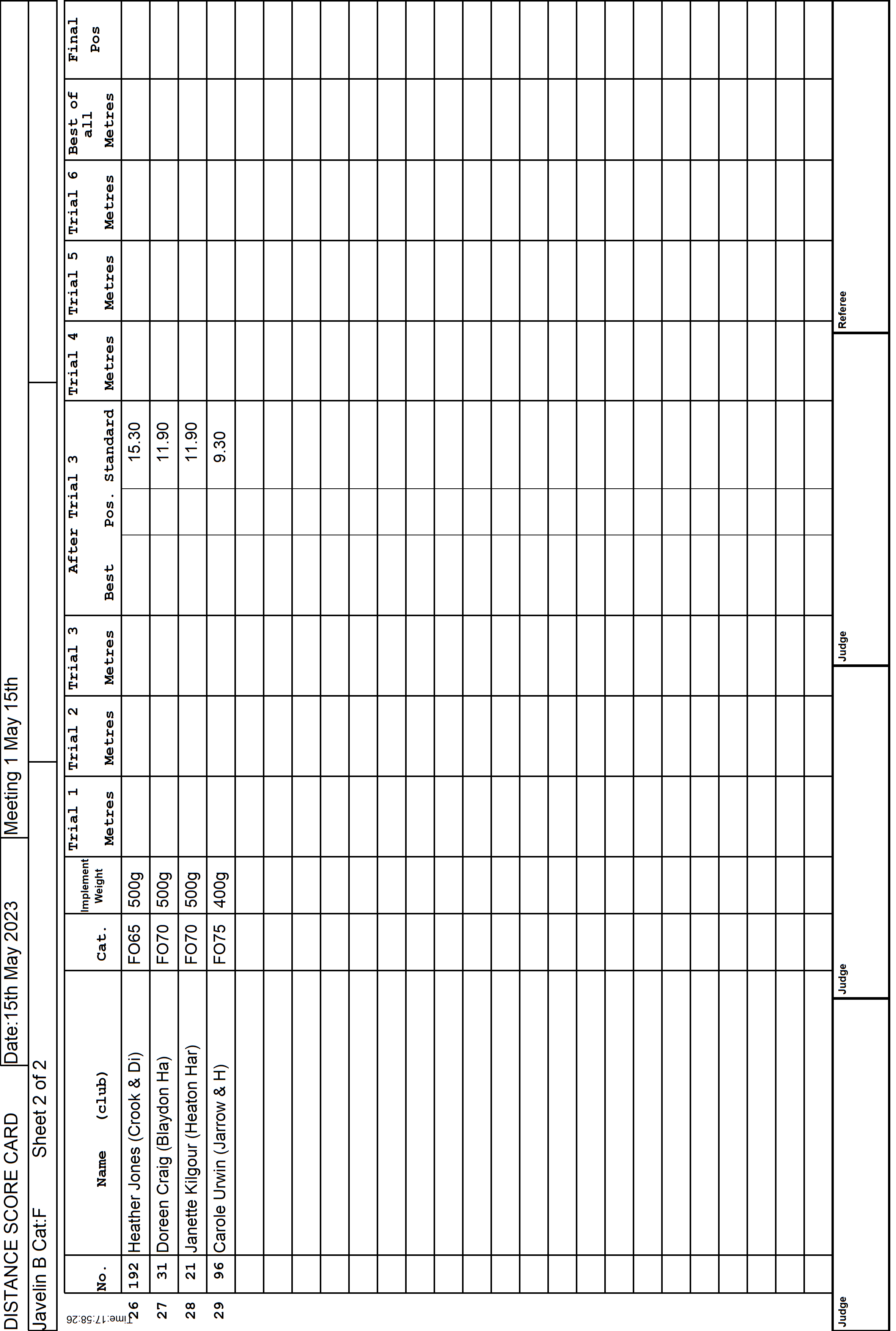 7ScoreCard4