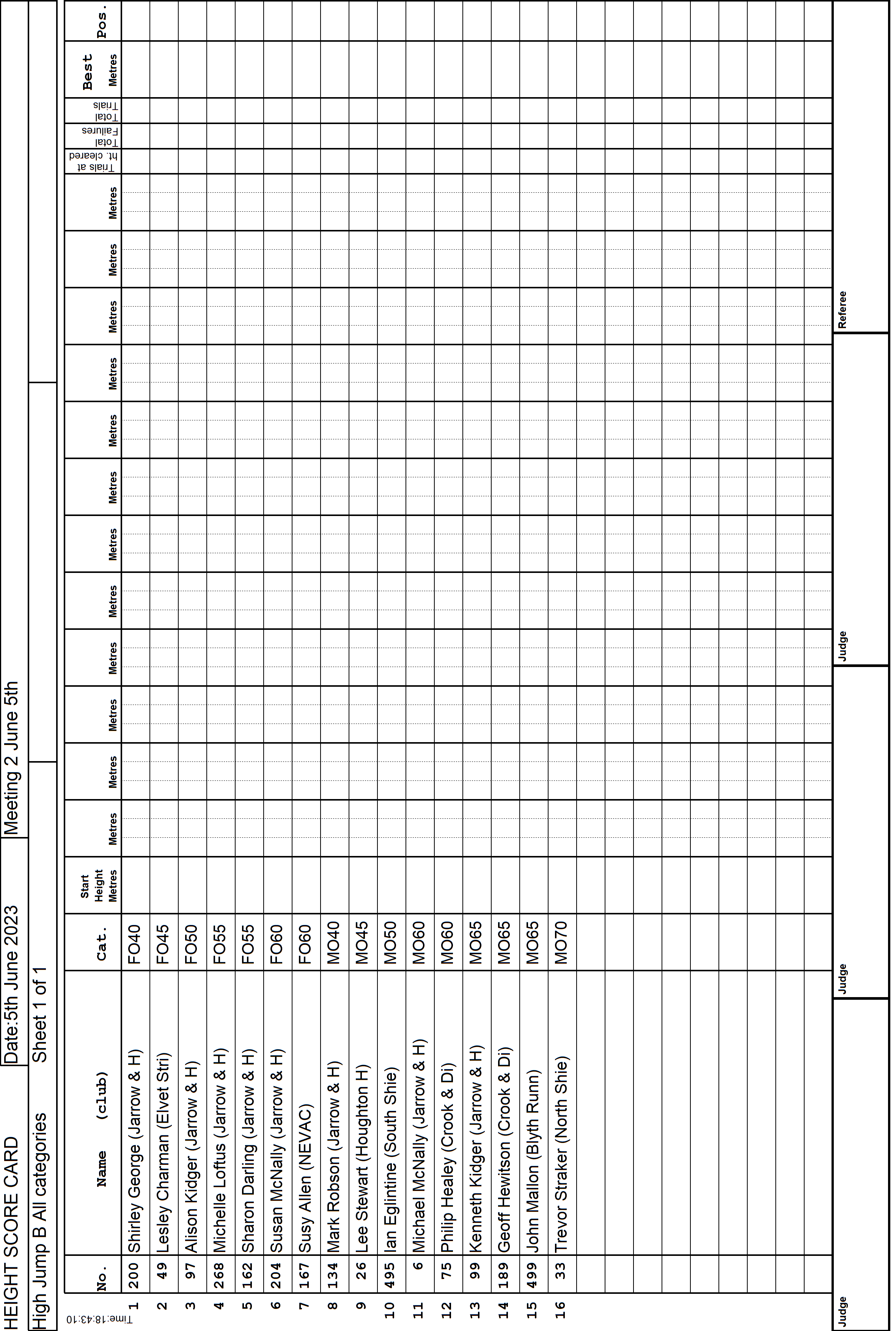 10ScoreCard1