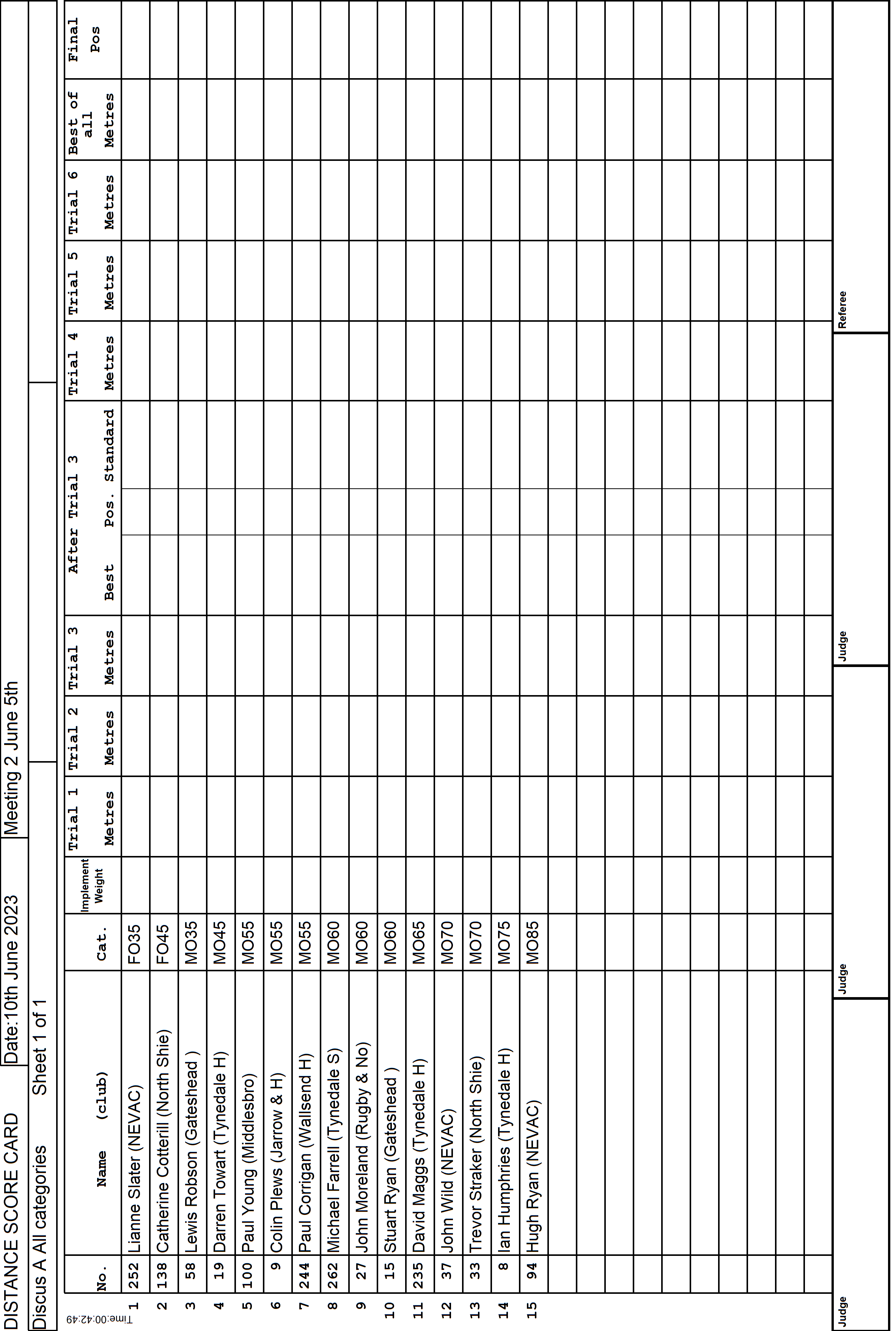 2ScoreCard1