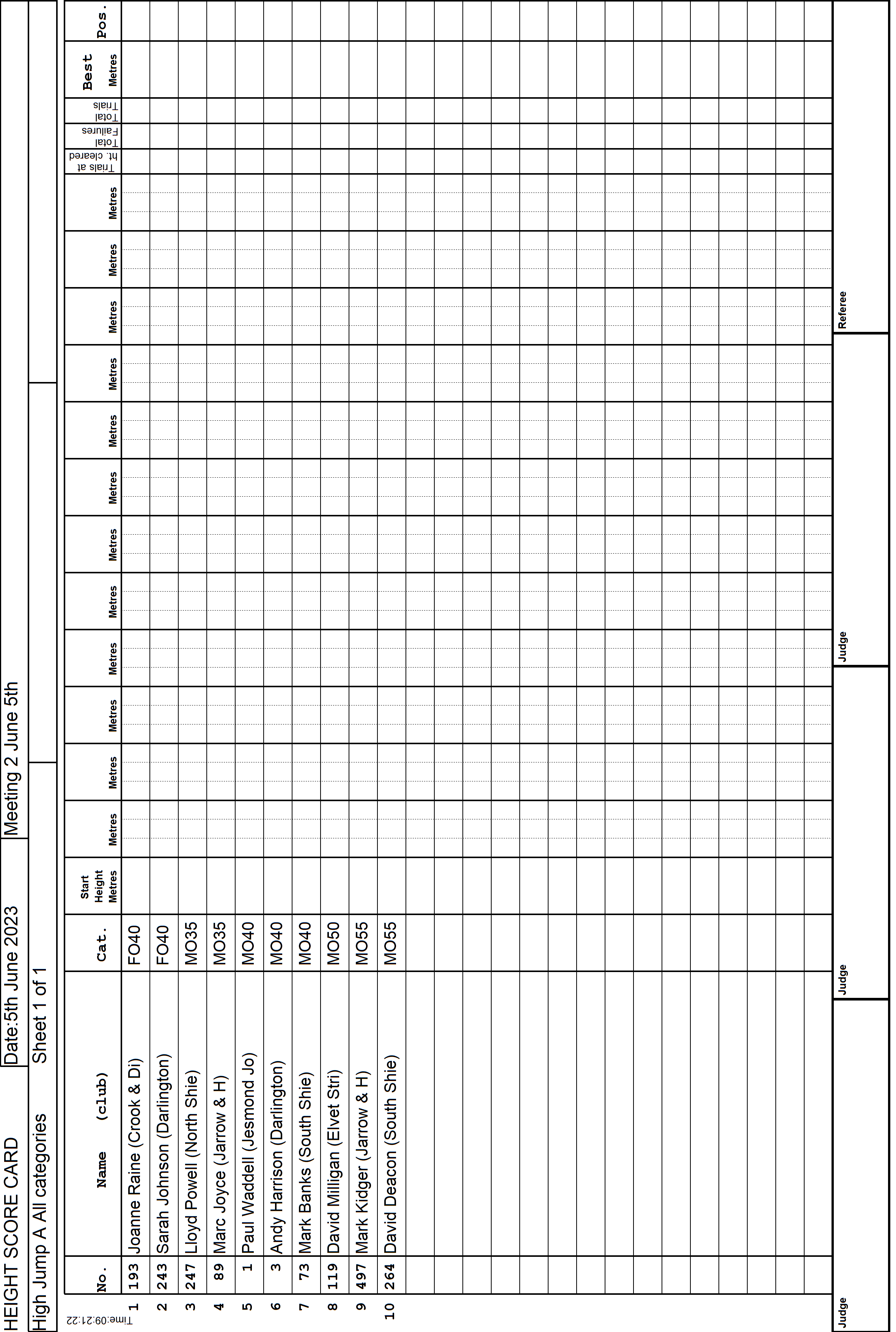 6ScoreCard1