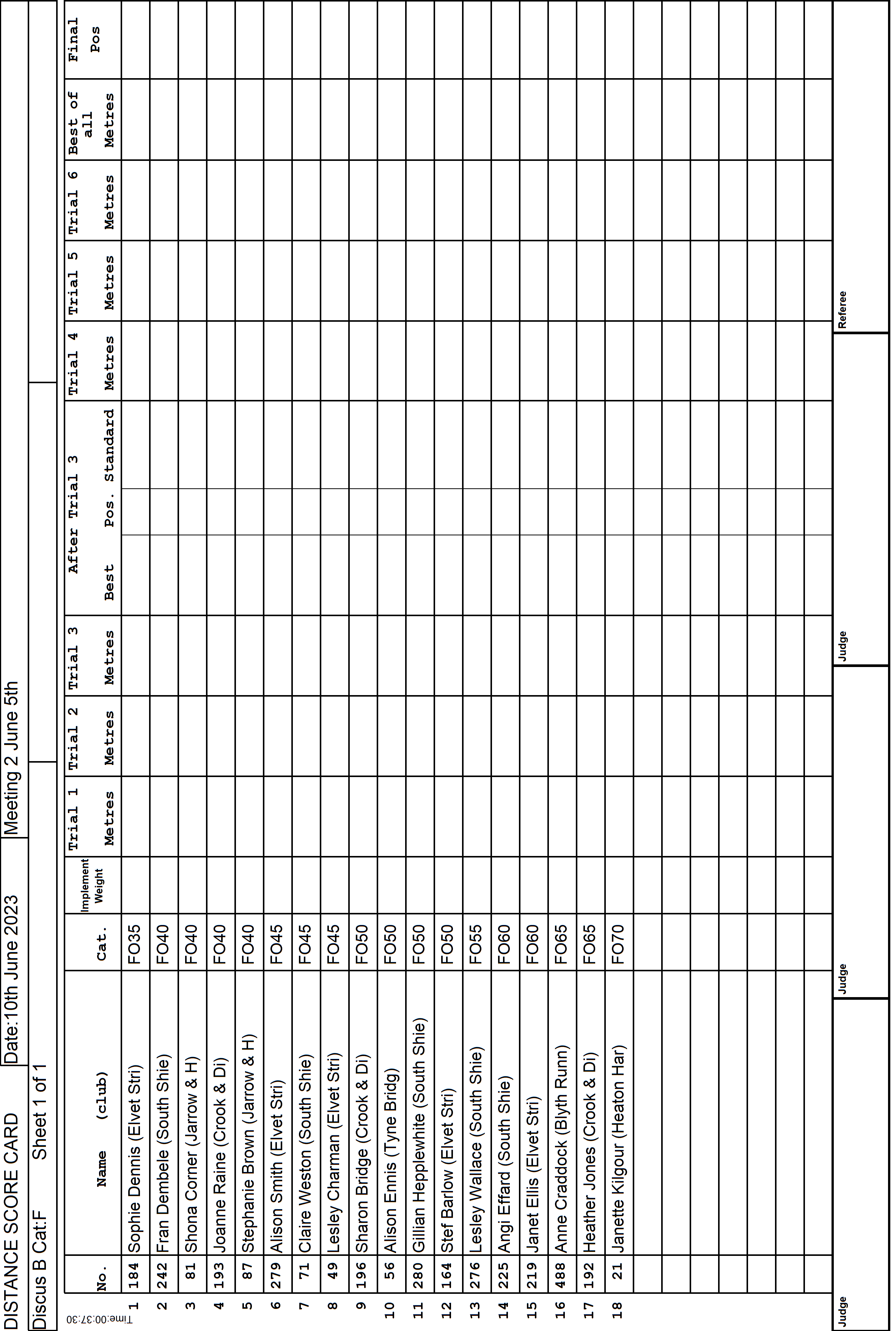 9ScoreCard3