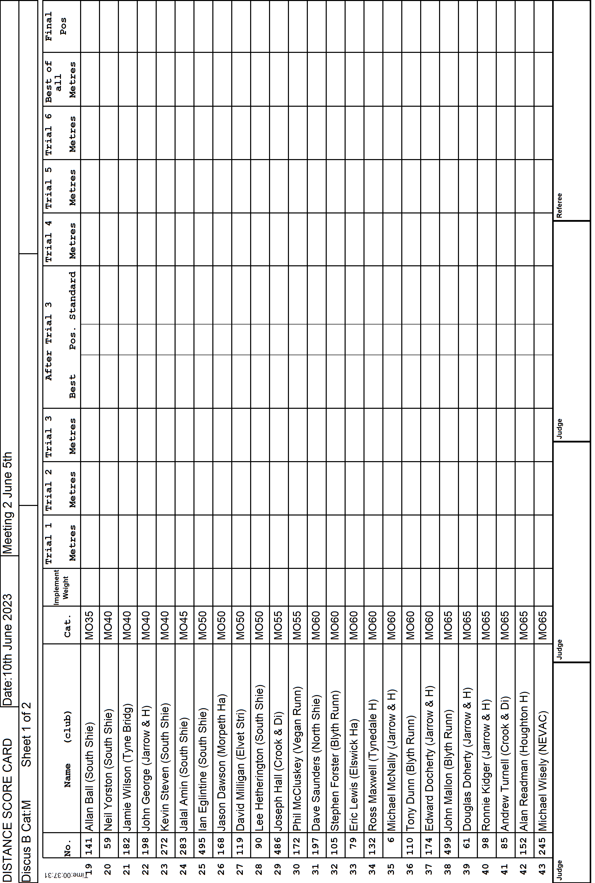 9ScoreCard3