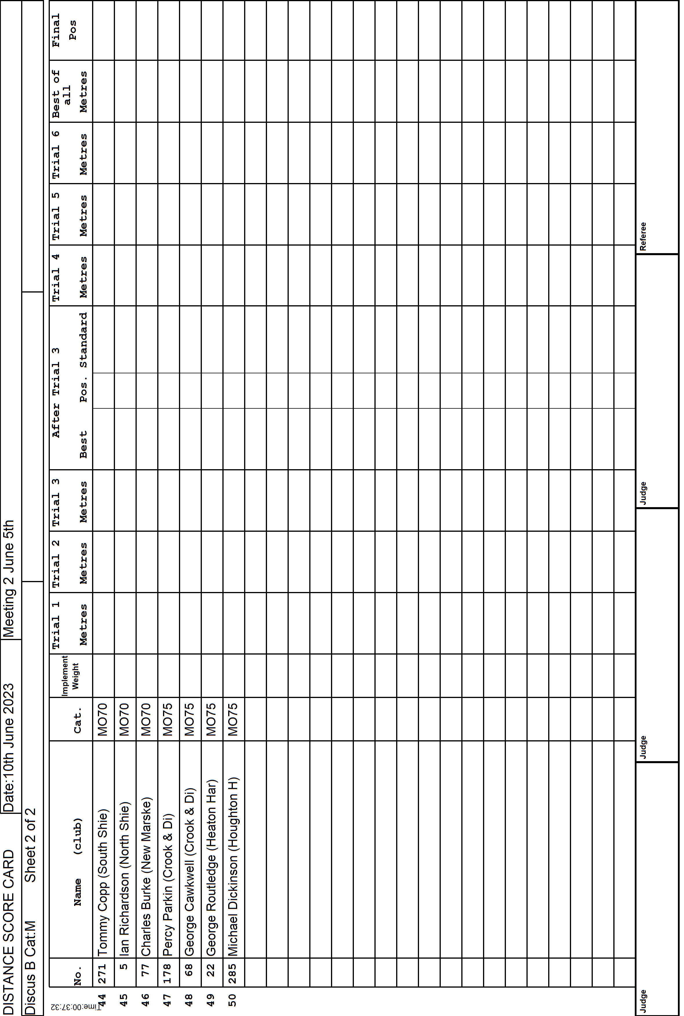 9ScoreCard3