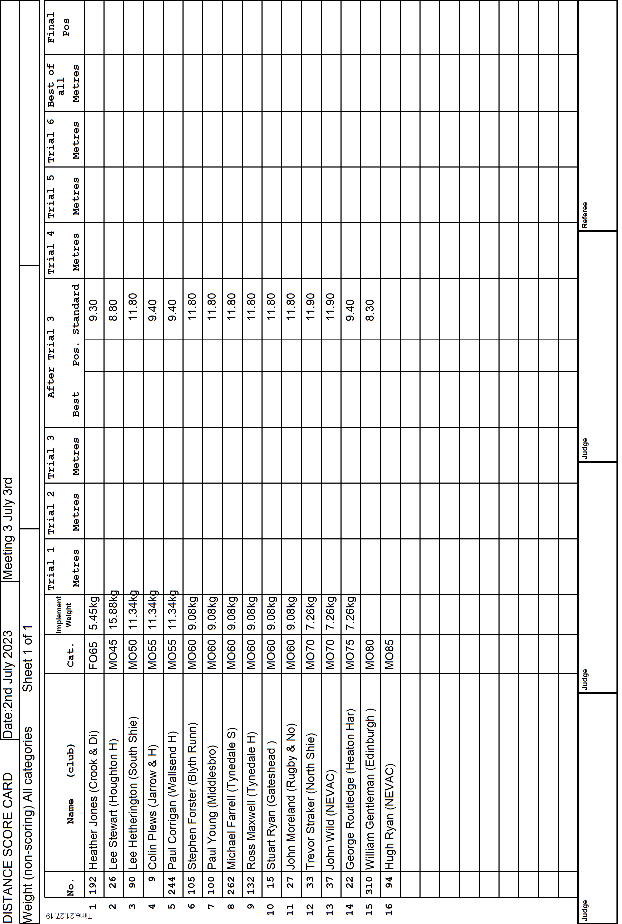 12ScoreCard1