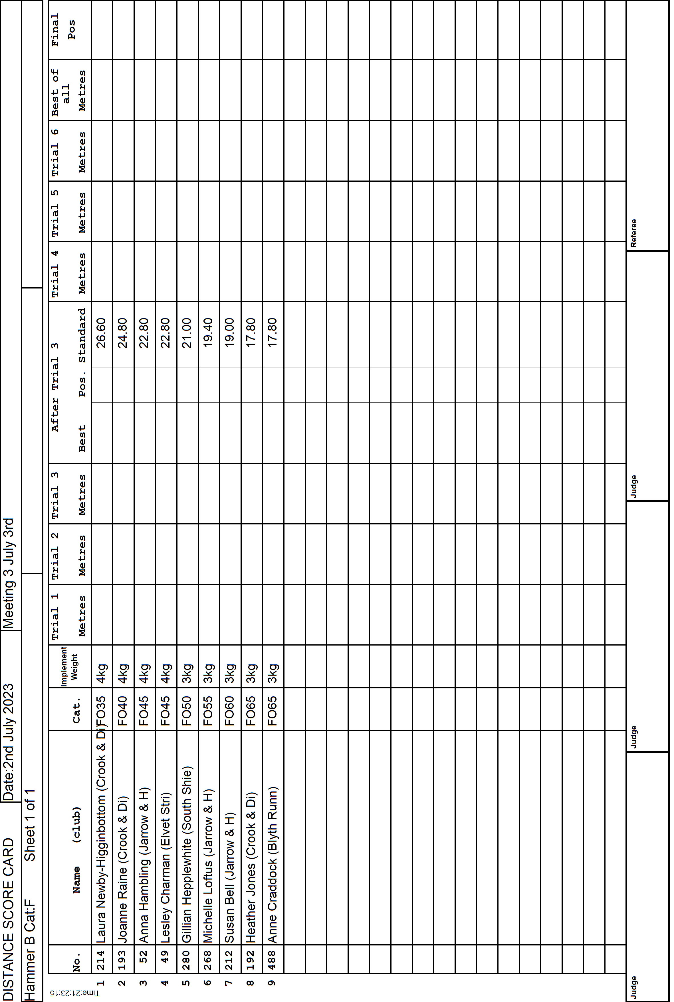 1ScoreCard2