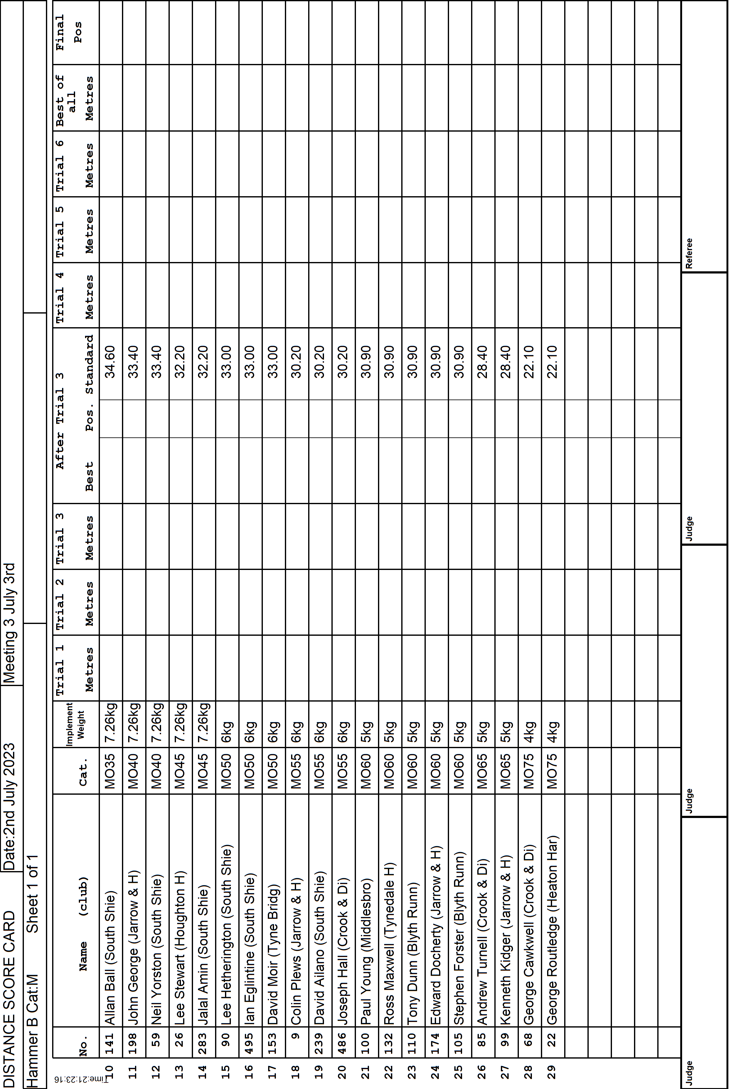 1ScoreCard2