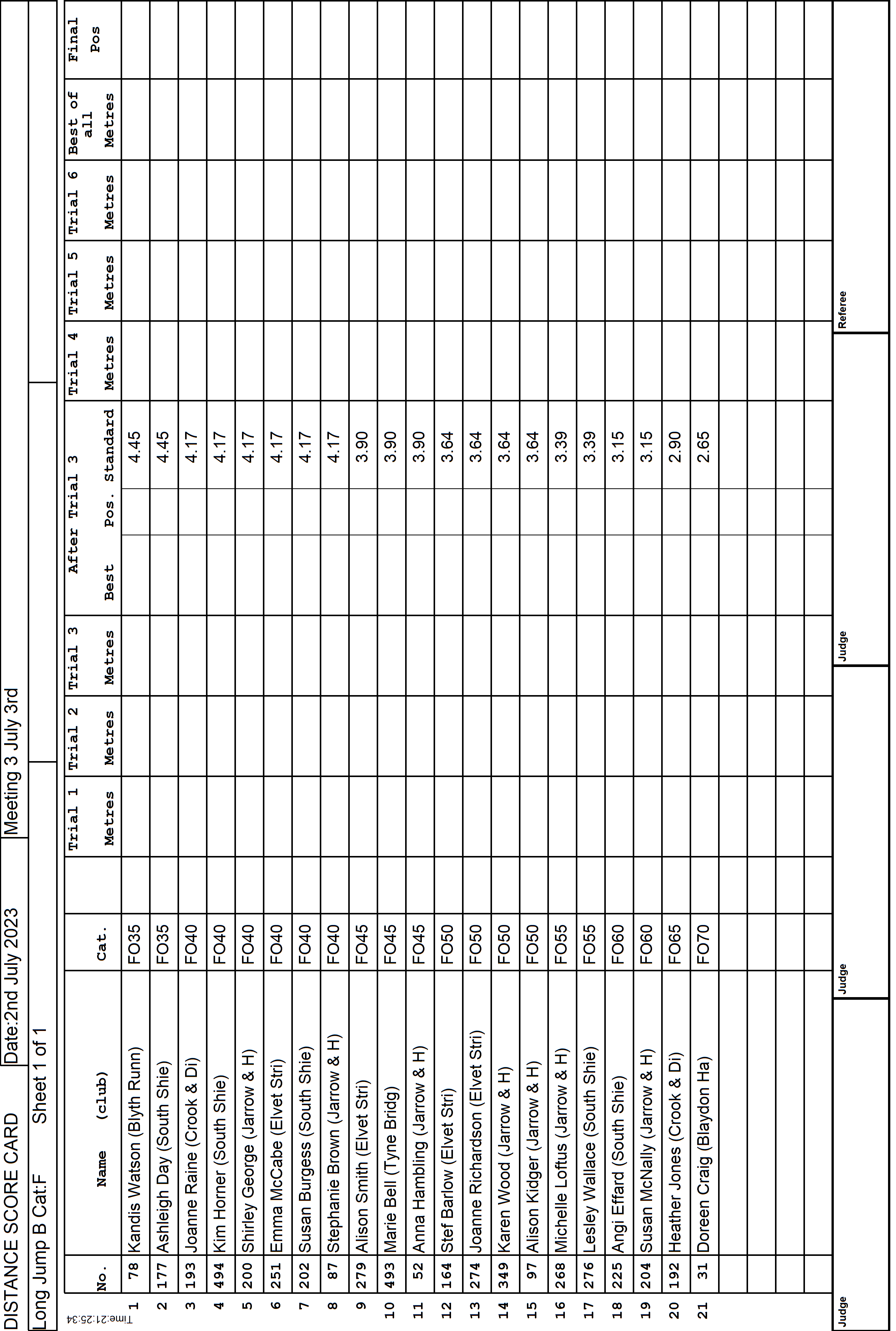 6ScoreCard2