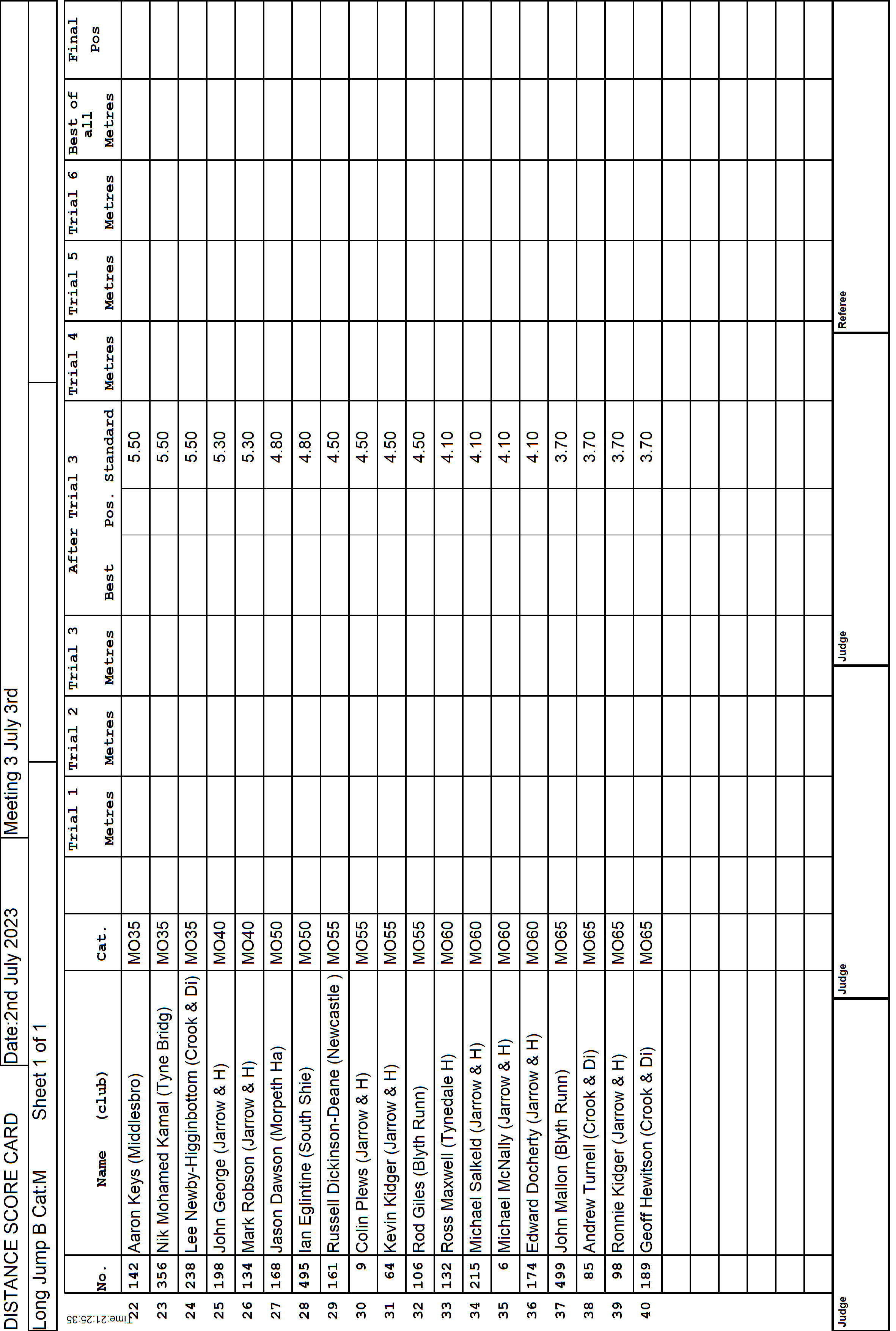 6ScoreCard2