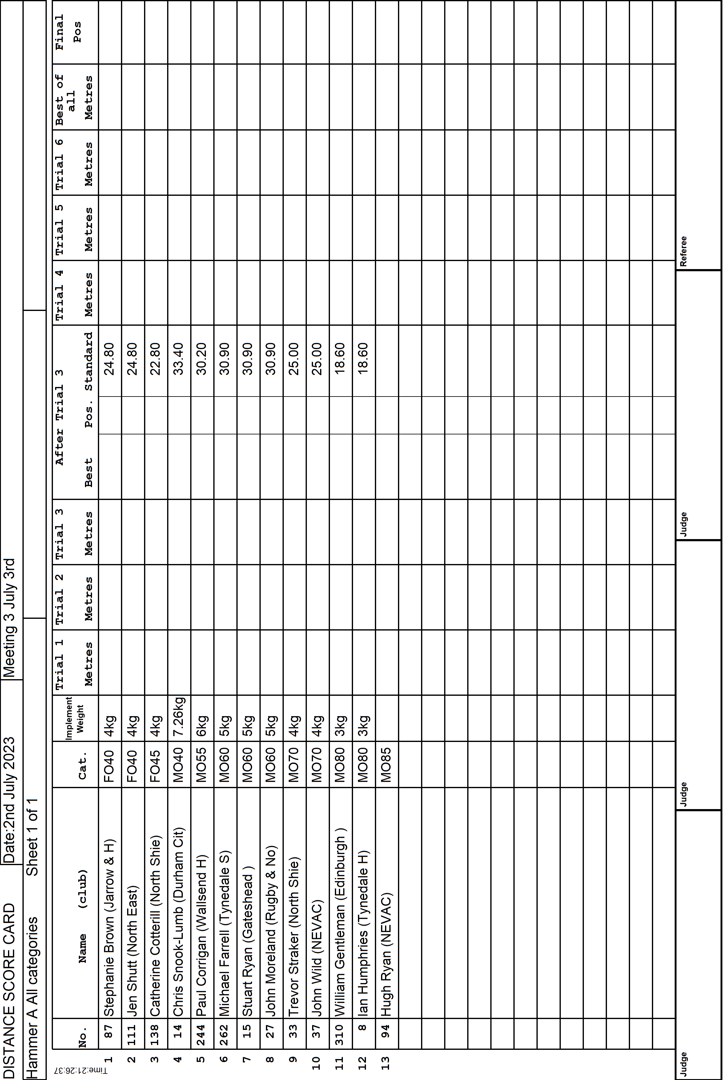 8ScoreCard1