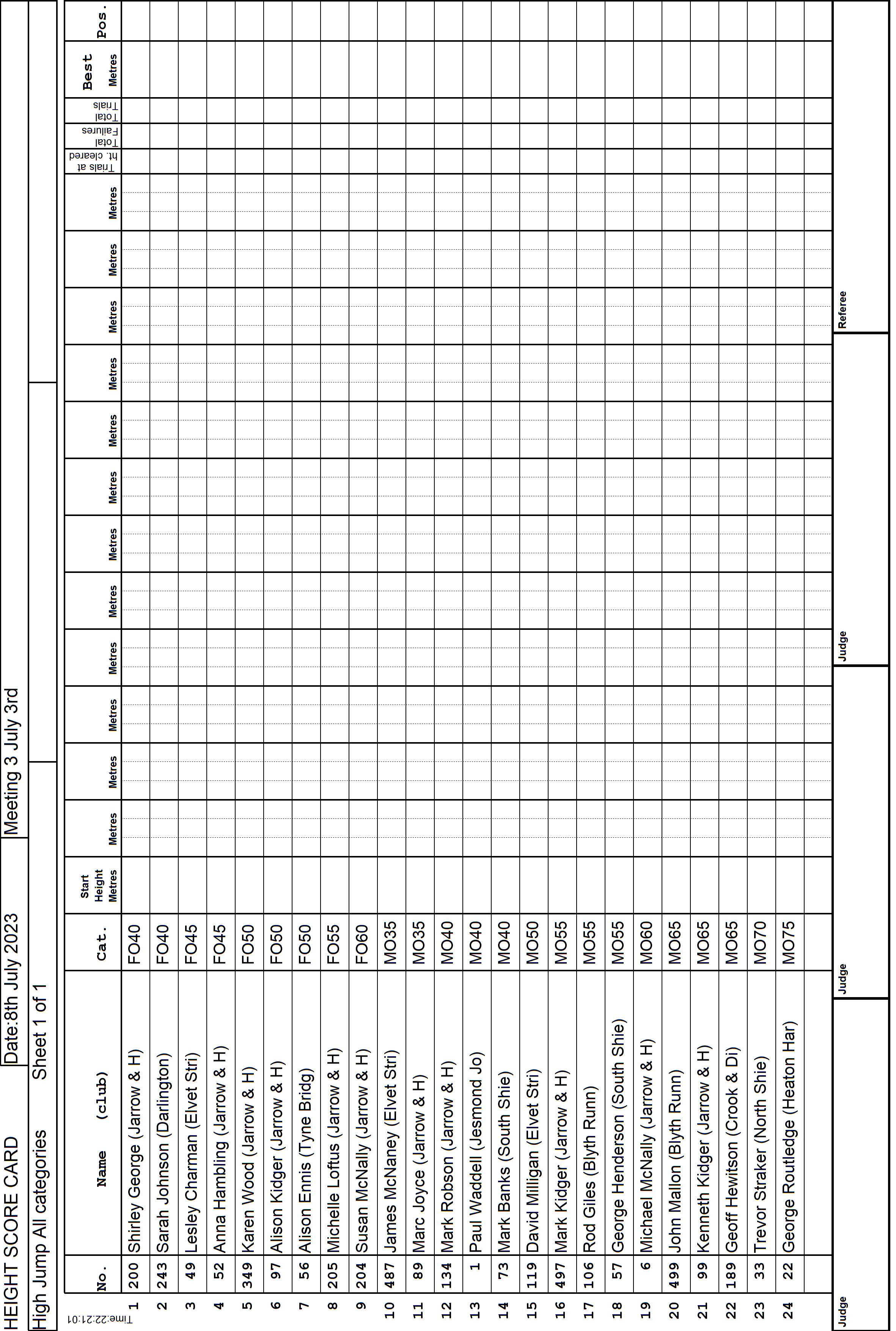 9ScoreCard1