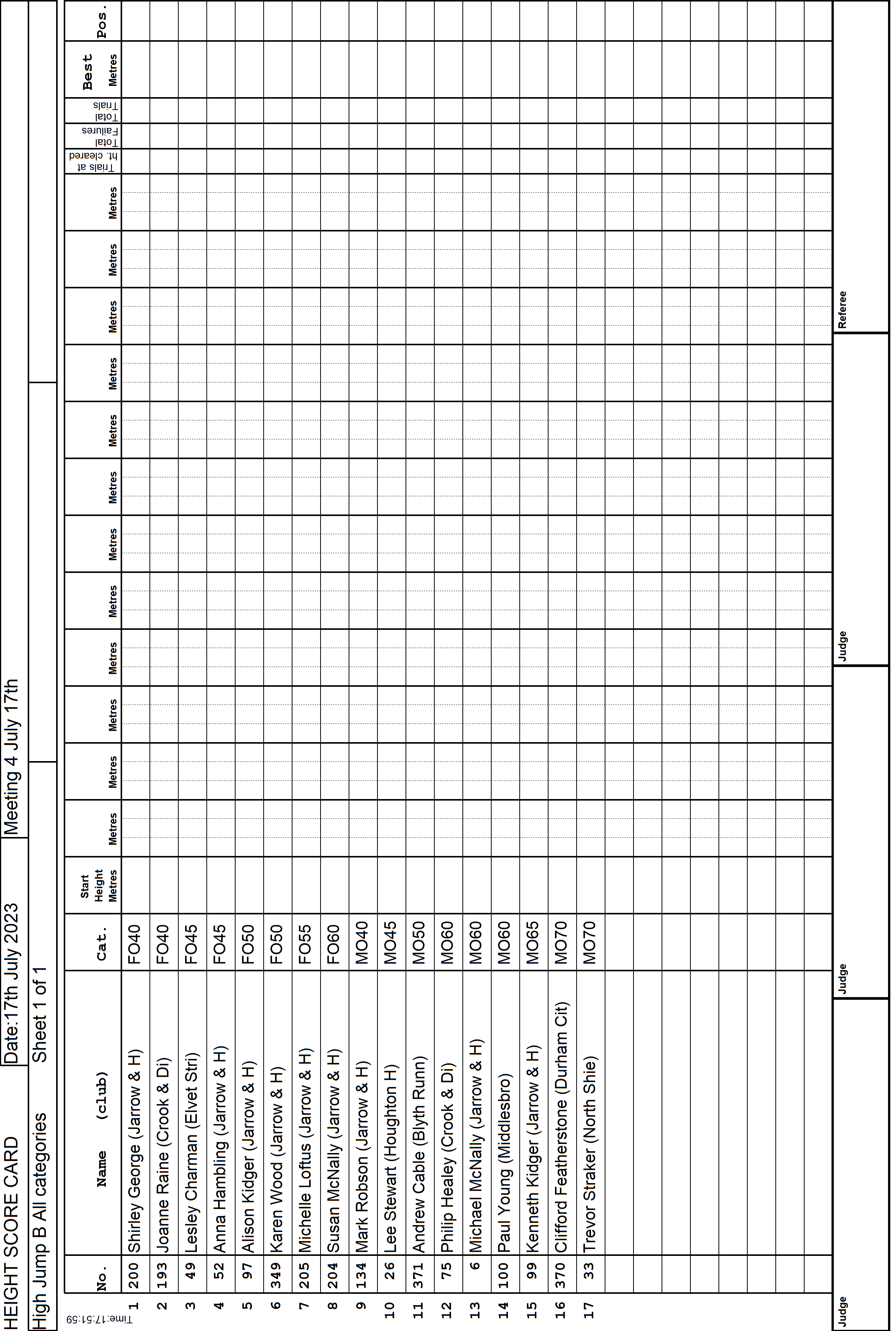 10ScoreCard1