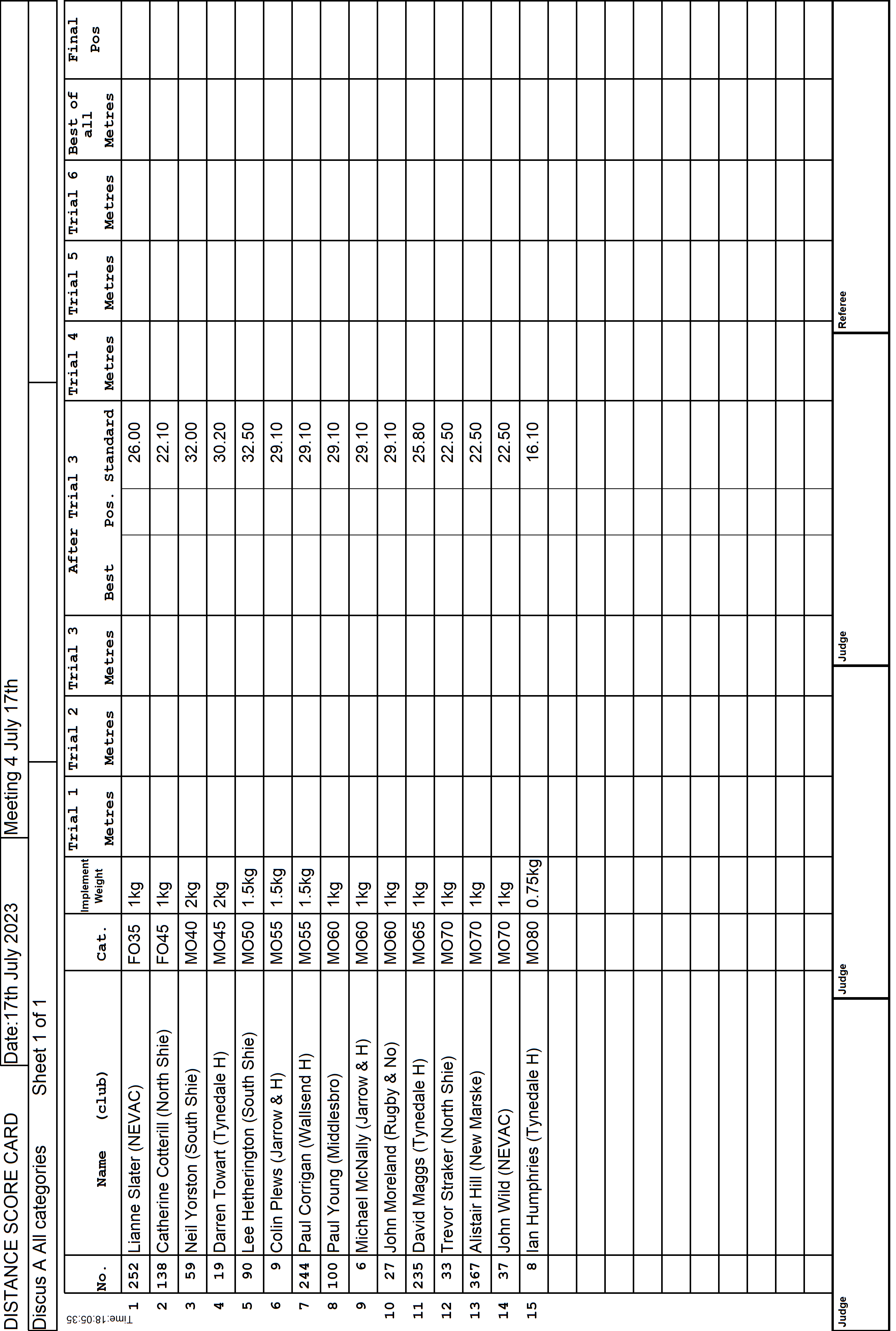 2ScoreCard1