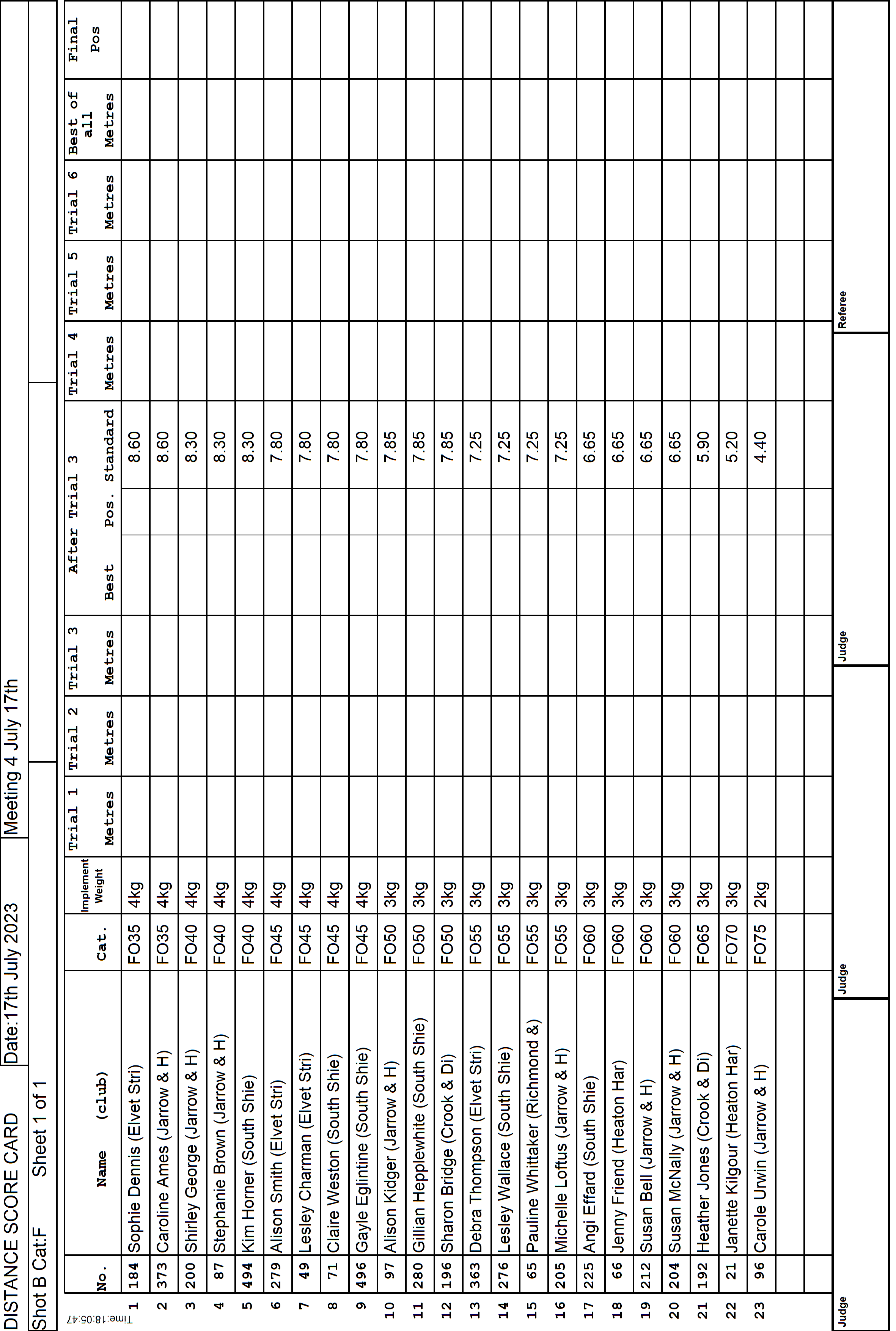 3ScoreCard2