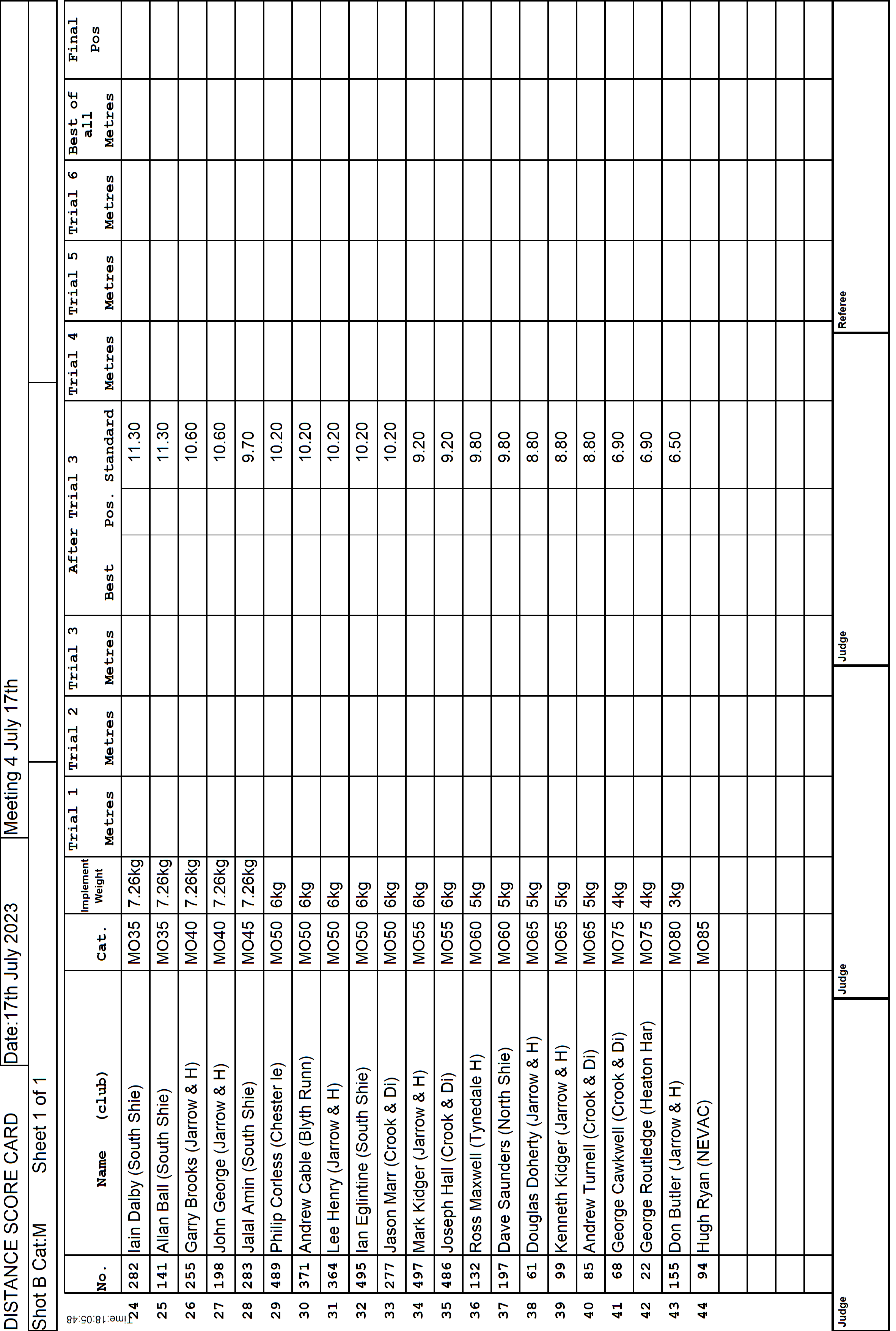 3ScoreCard2