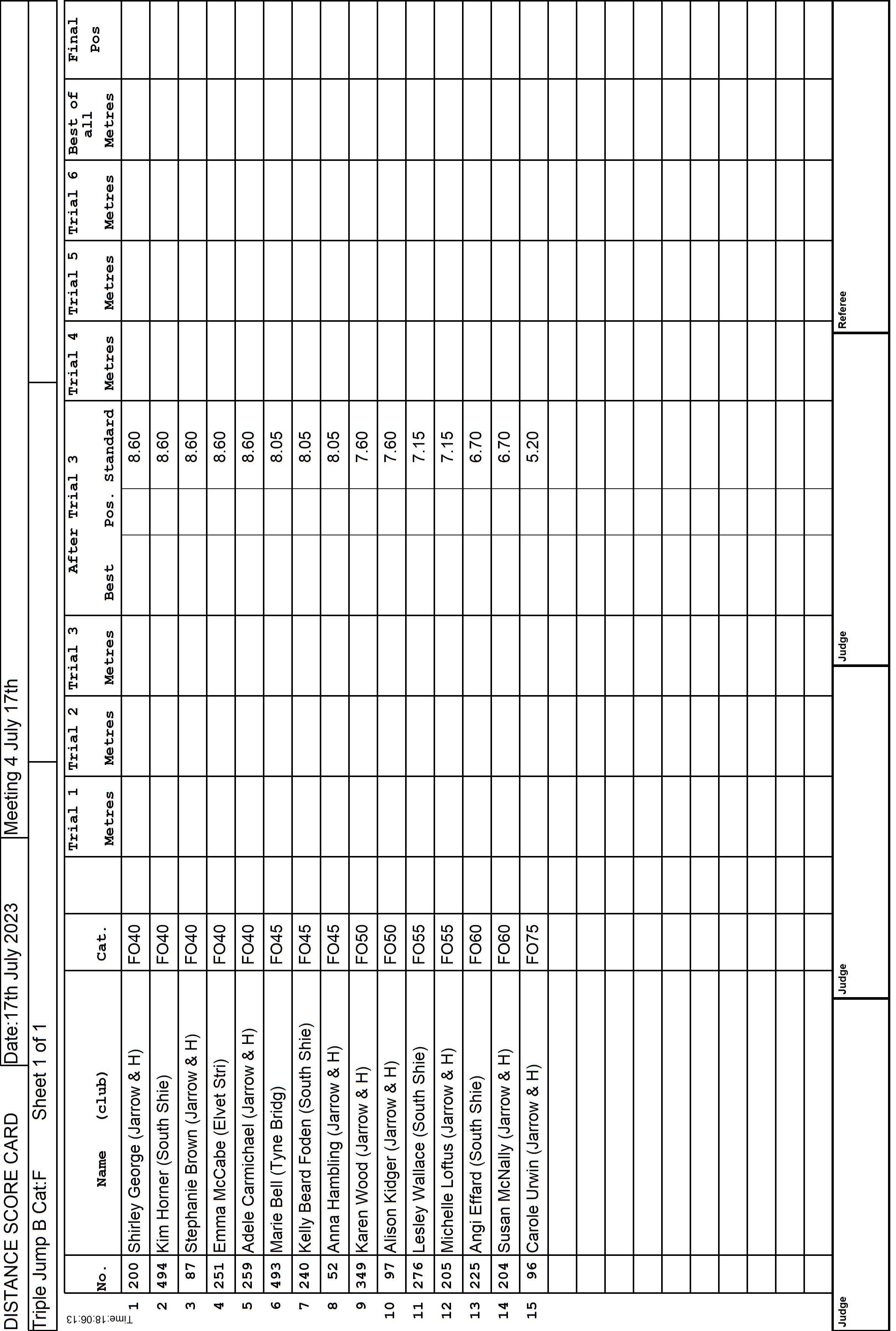 7ScoreCard2