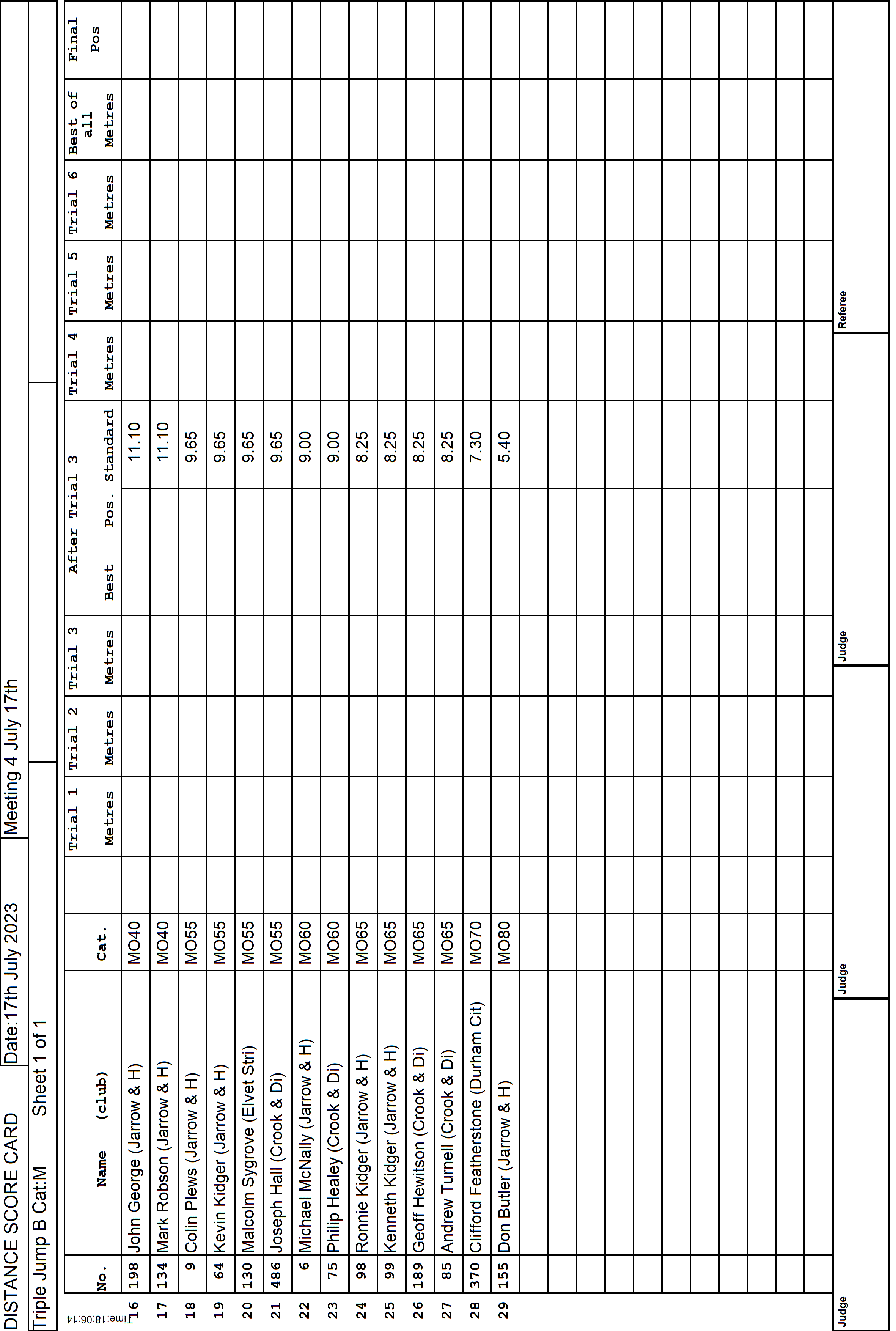 7ScoreCard2