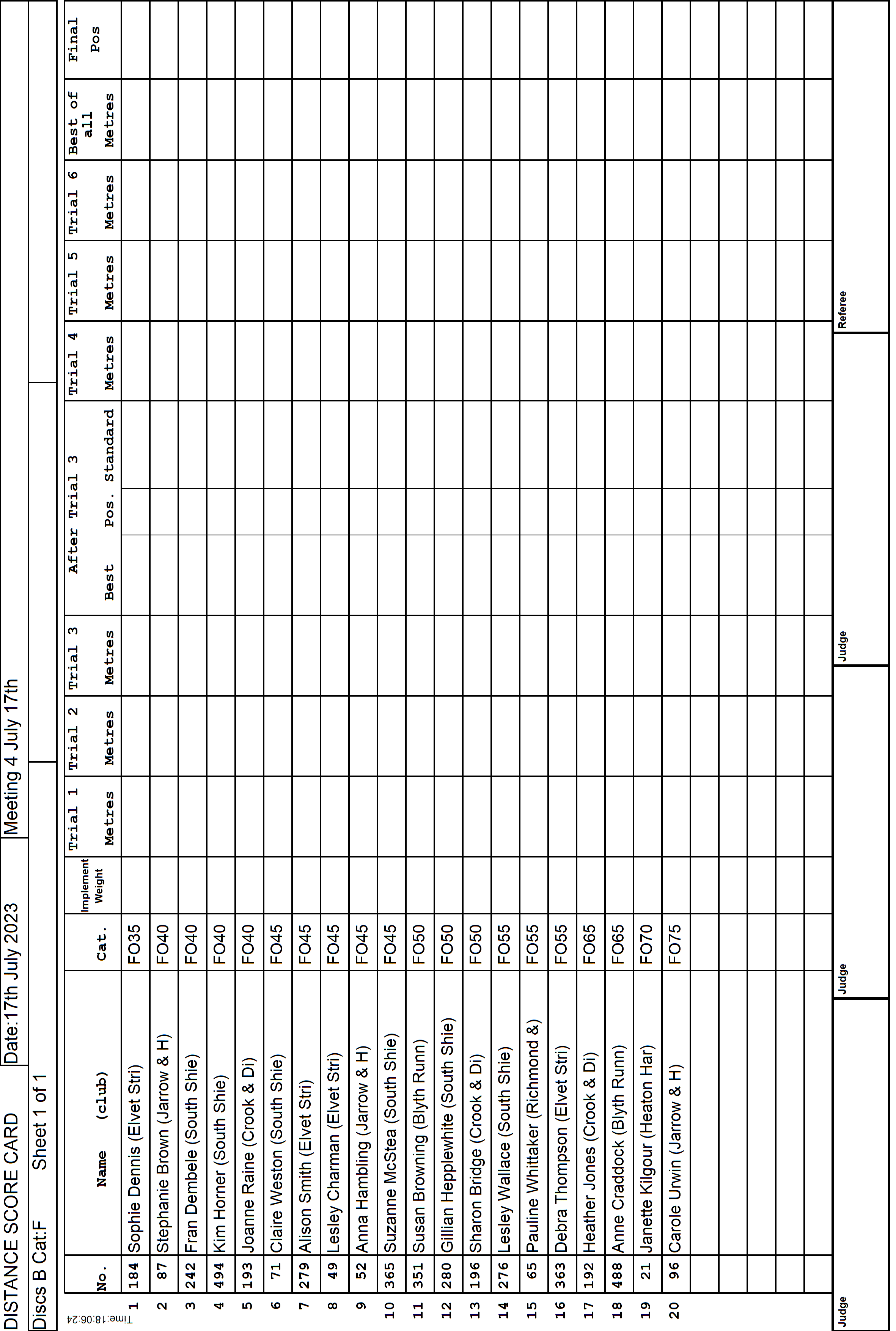 9ScoreCard3