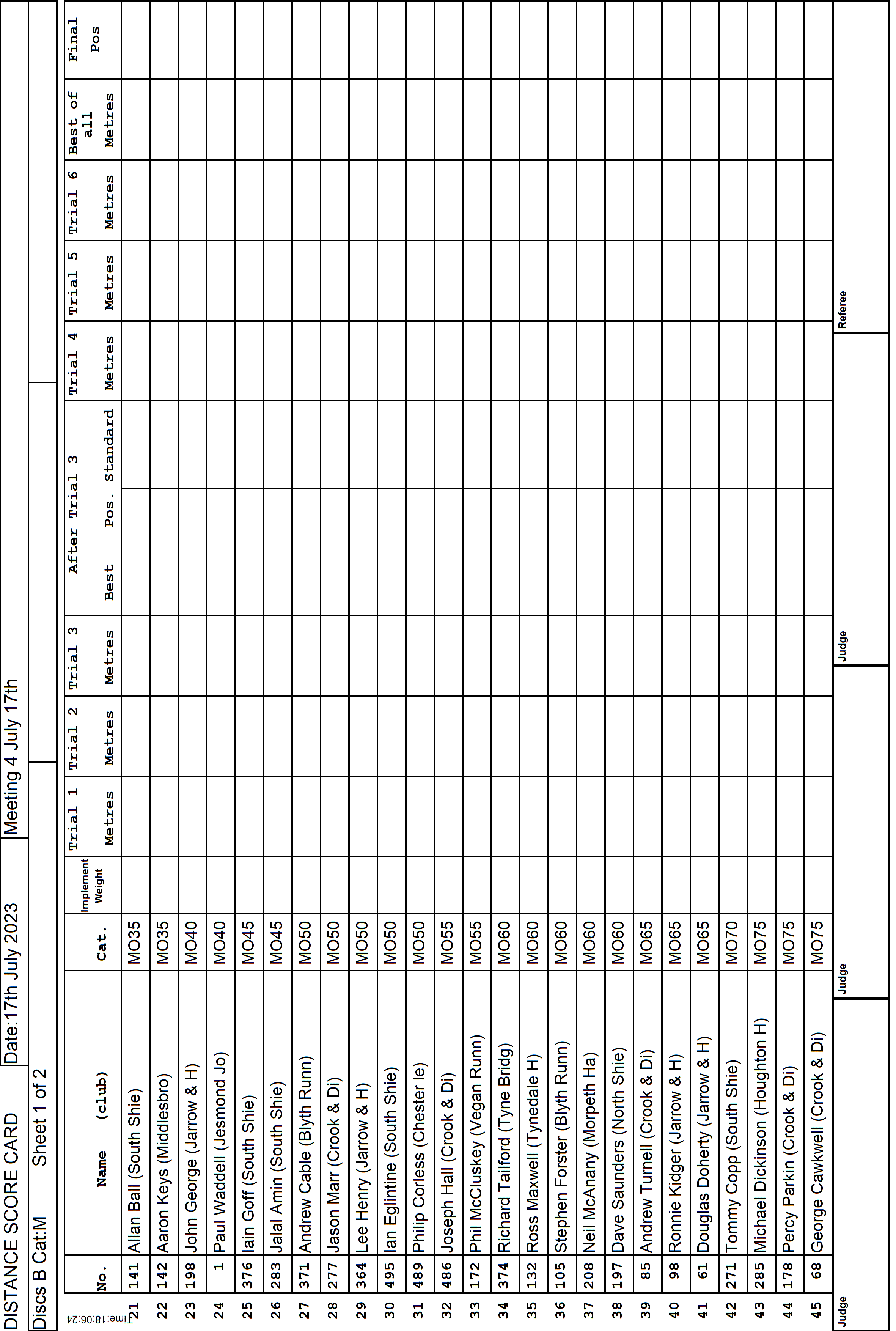 9ScoreCard3