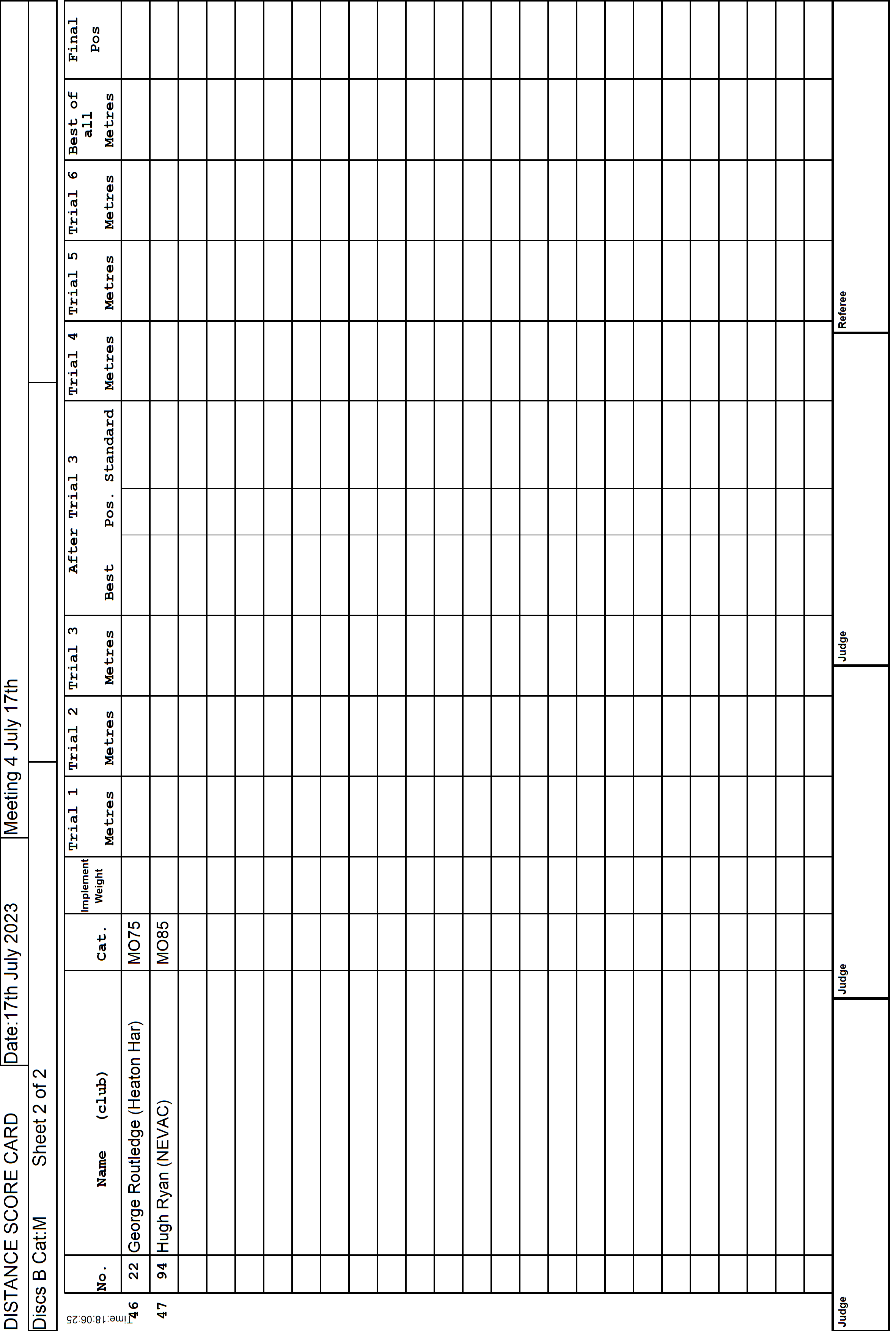 9ScoreCard3