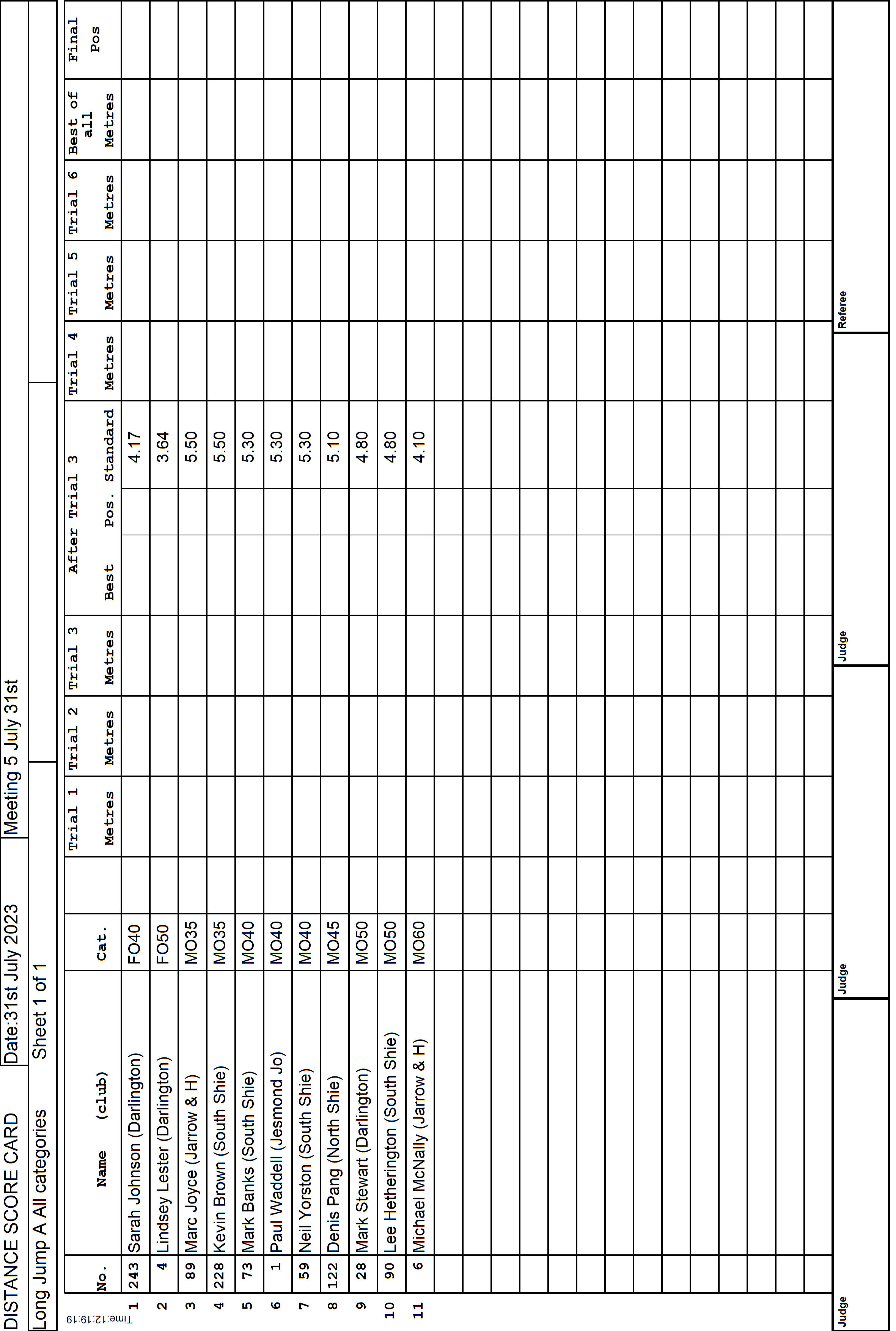 10ScoreCard1