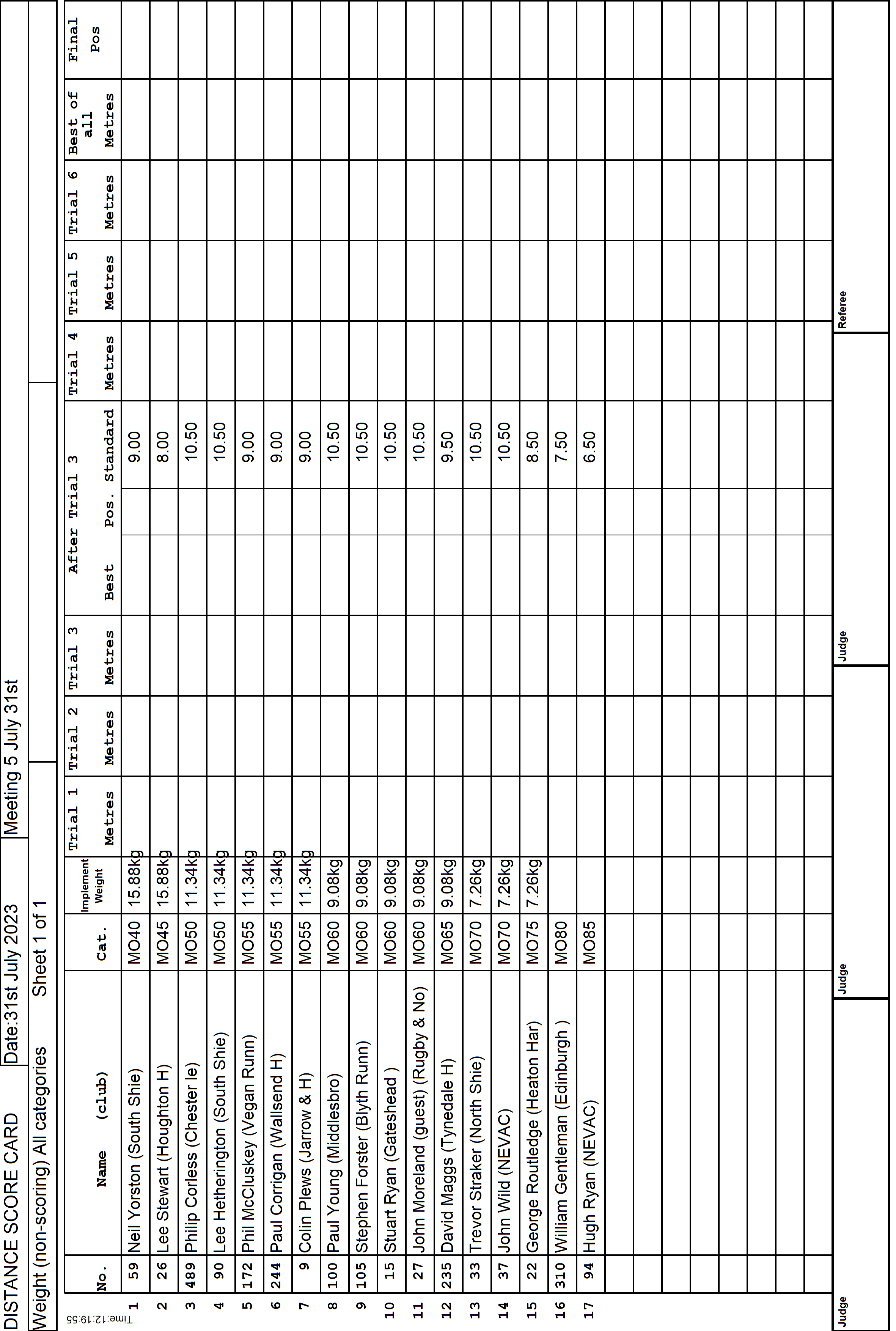 12ScoreCard1