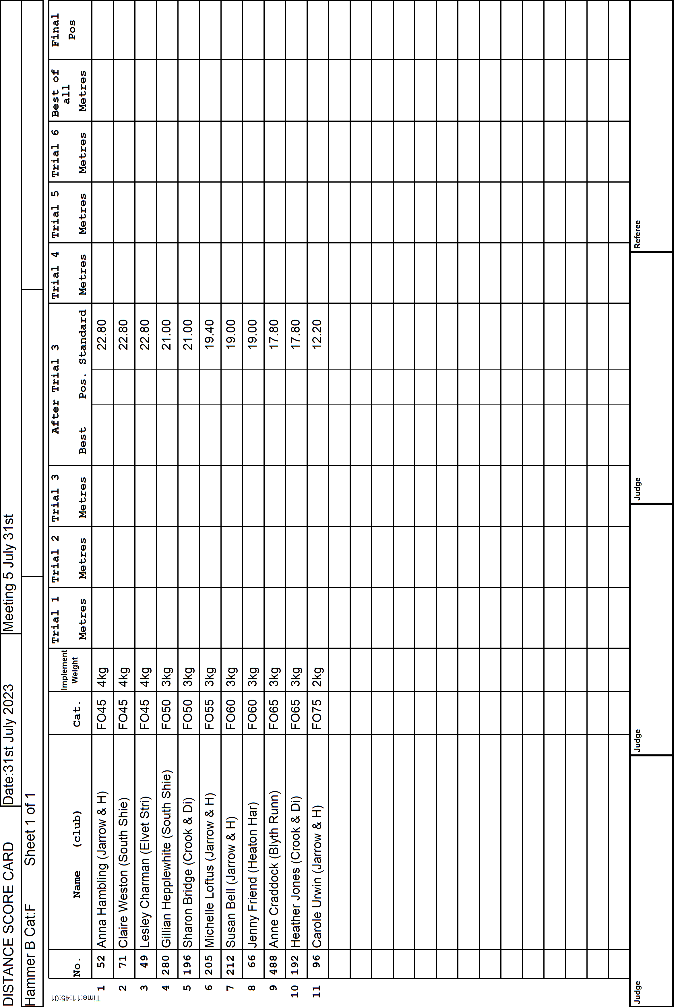 1ScoreCard2