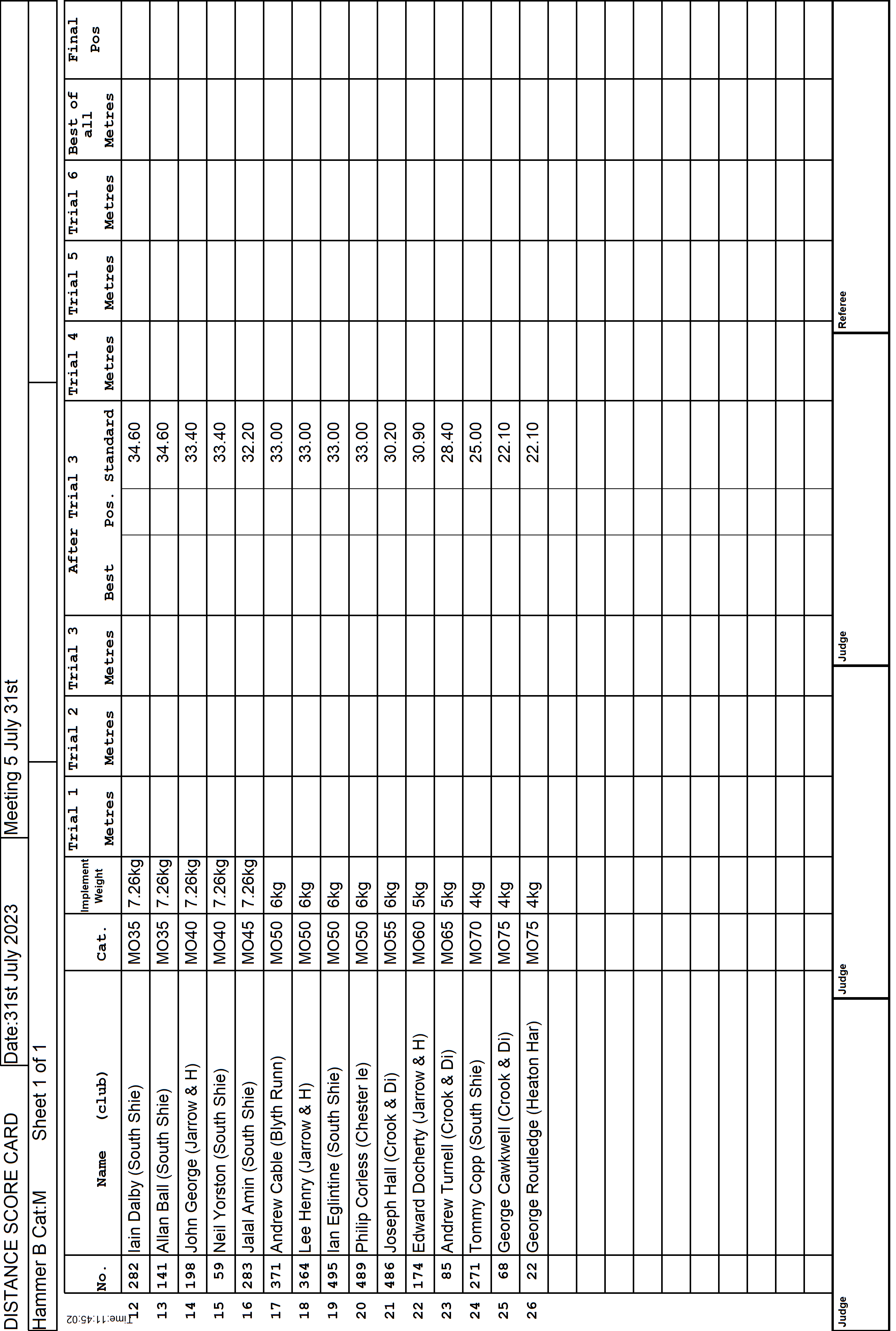 1ScoreCard2