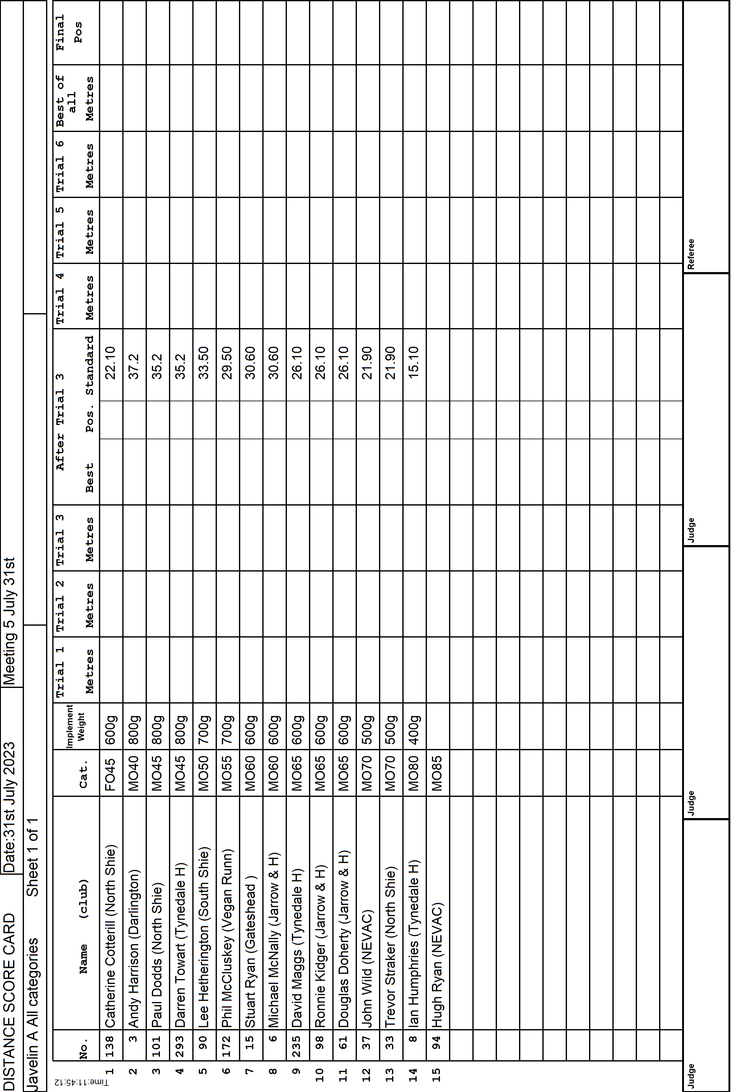 2ScoreCard1