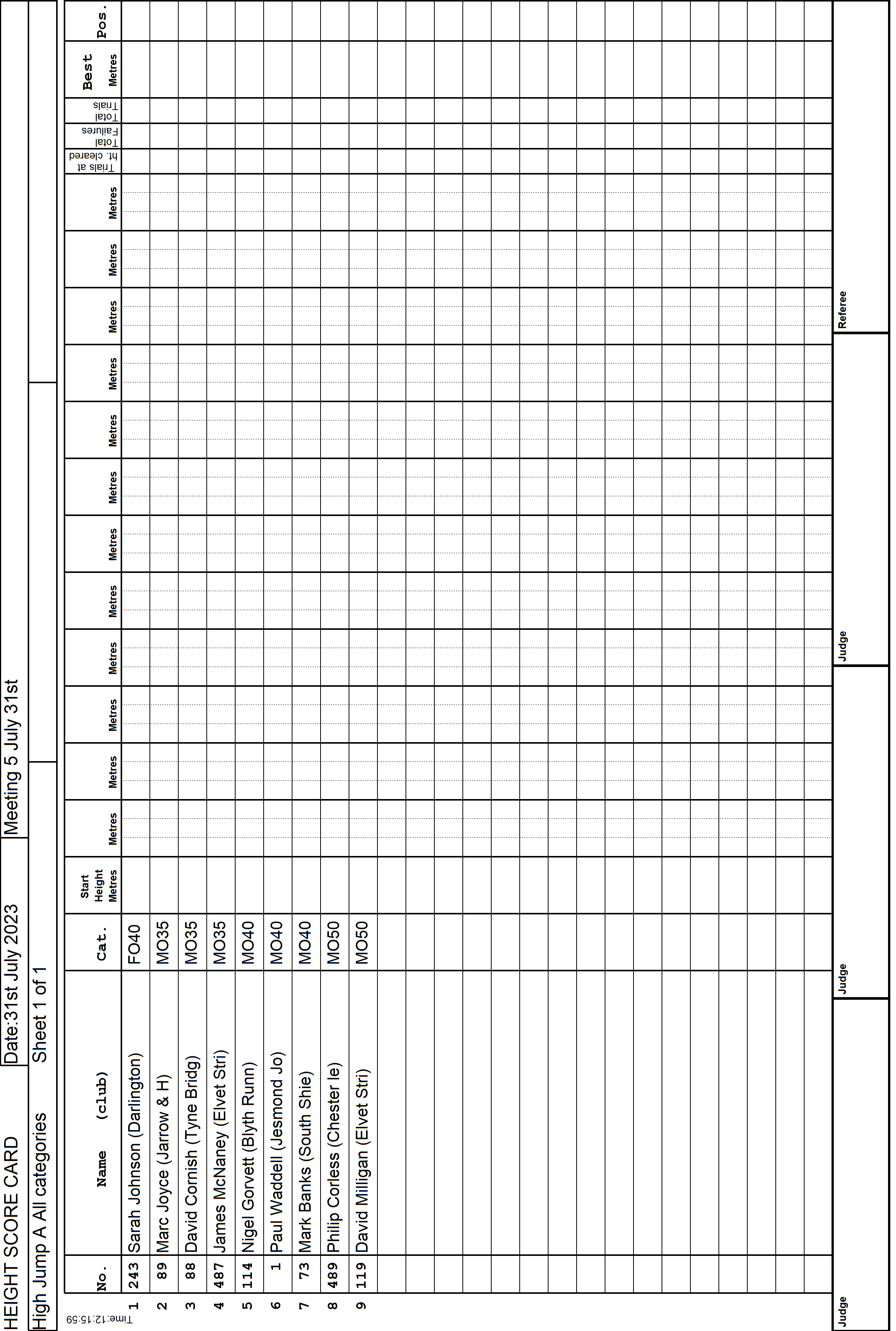 5ScoreCard1