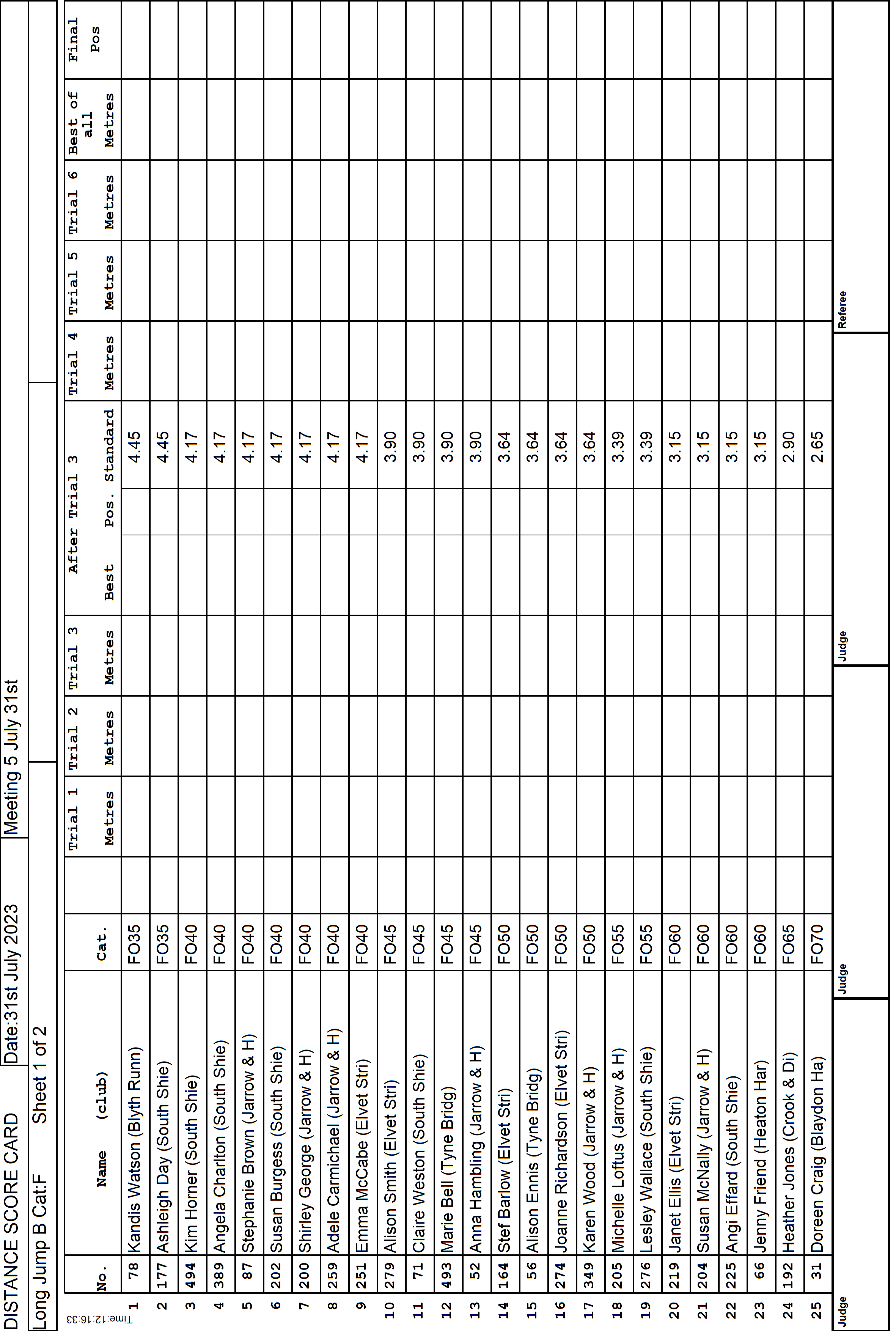 6ScoreCard3