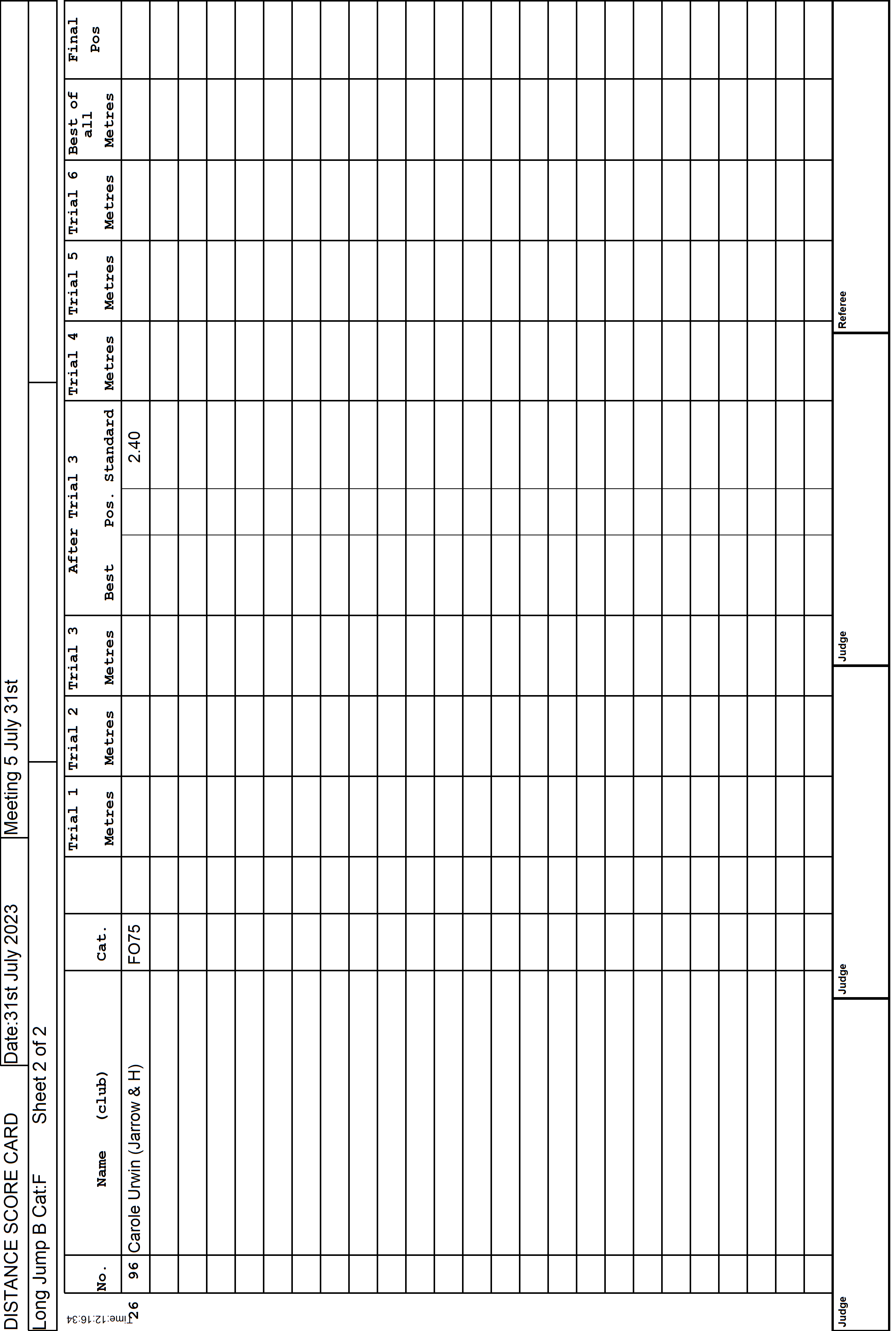 6ScoreCard3