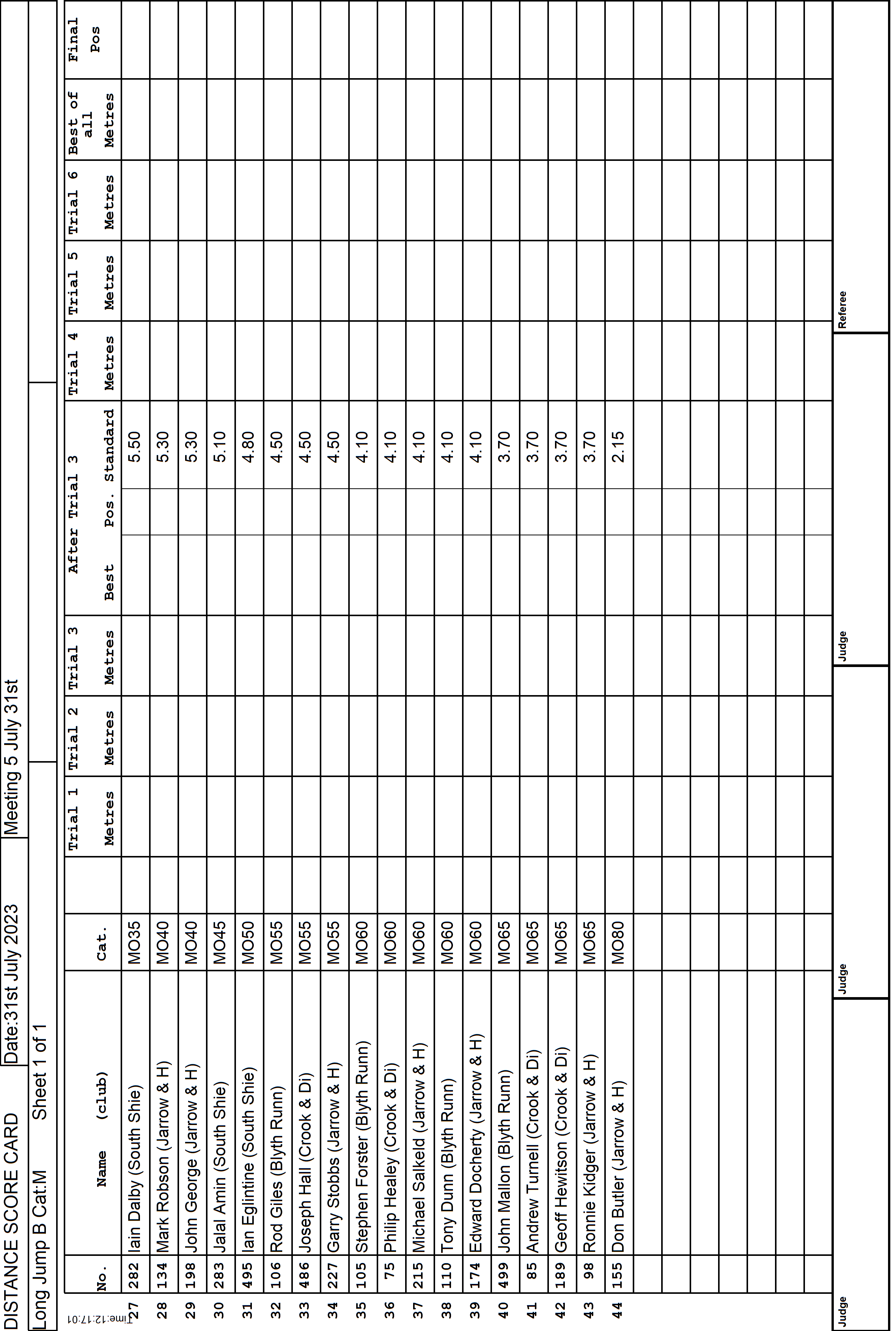 6ScoreCard3