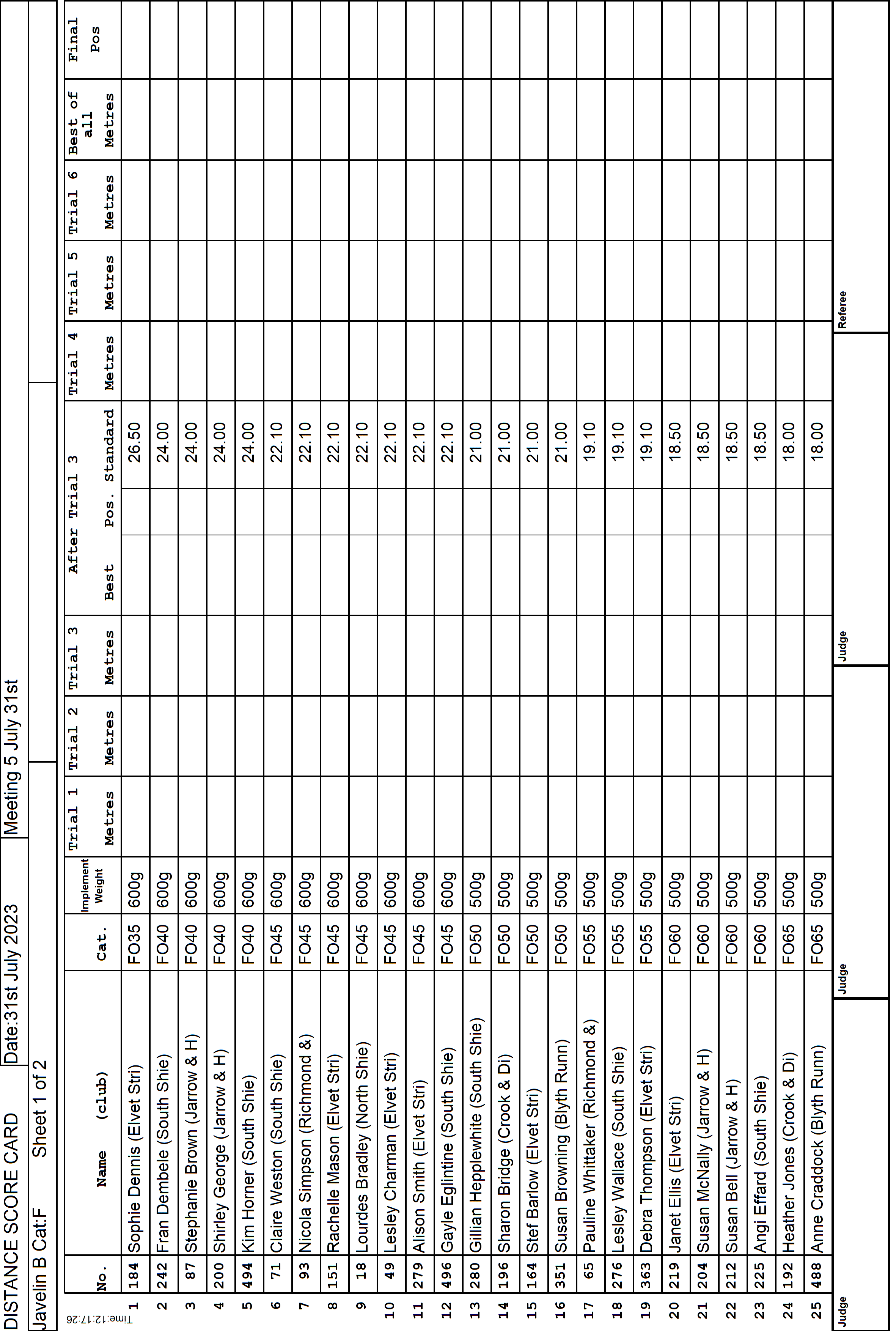 7ScoreCard4