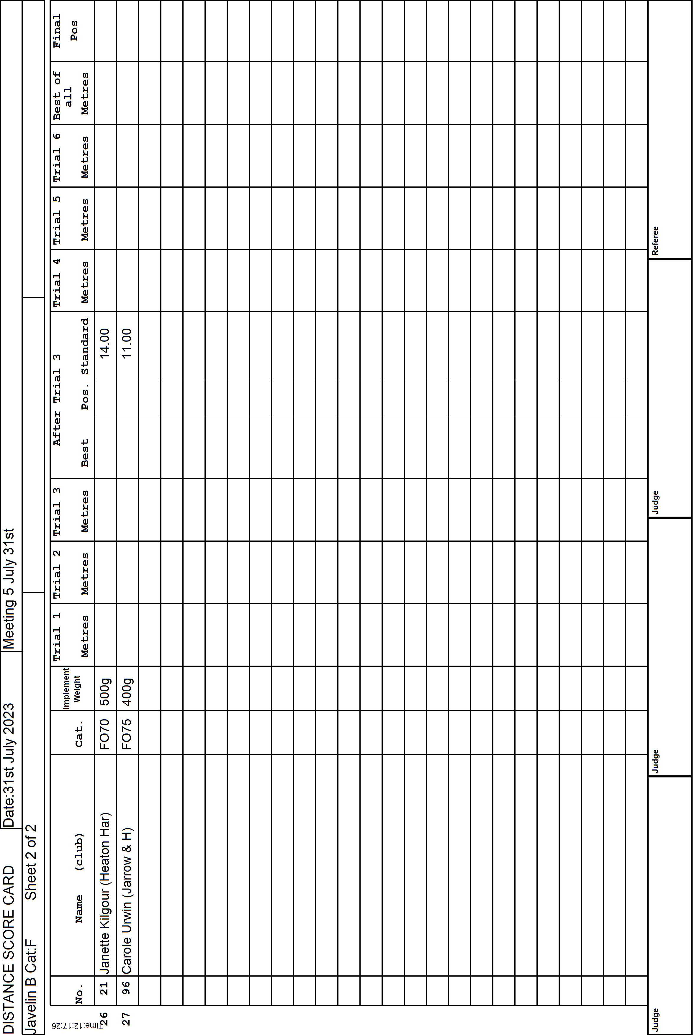 7ScoreCard4