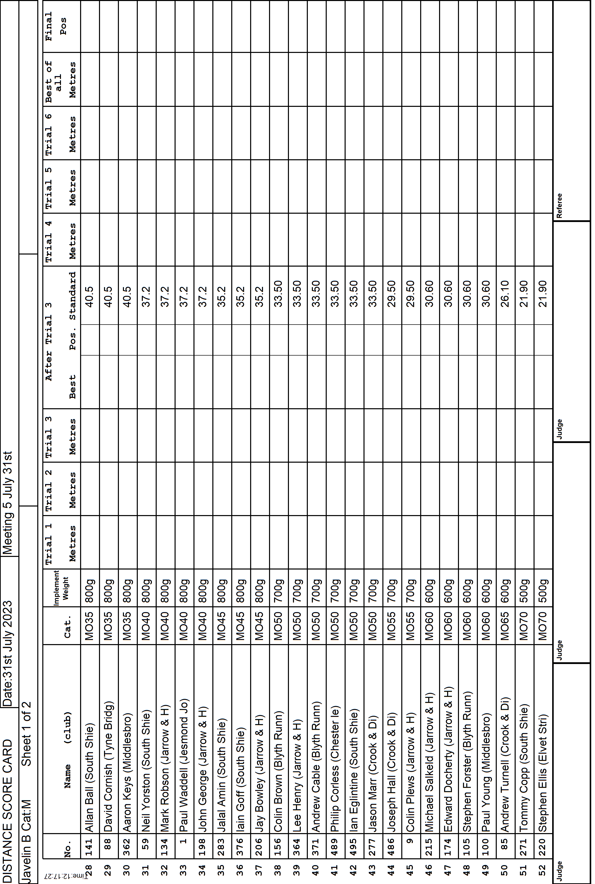 7ScoreCard4