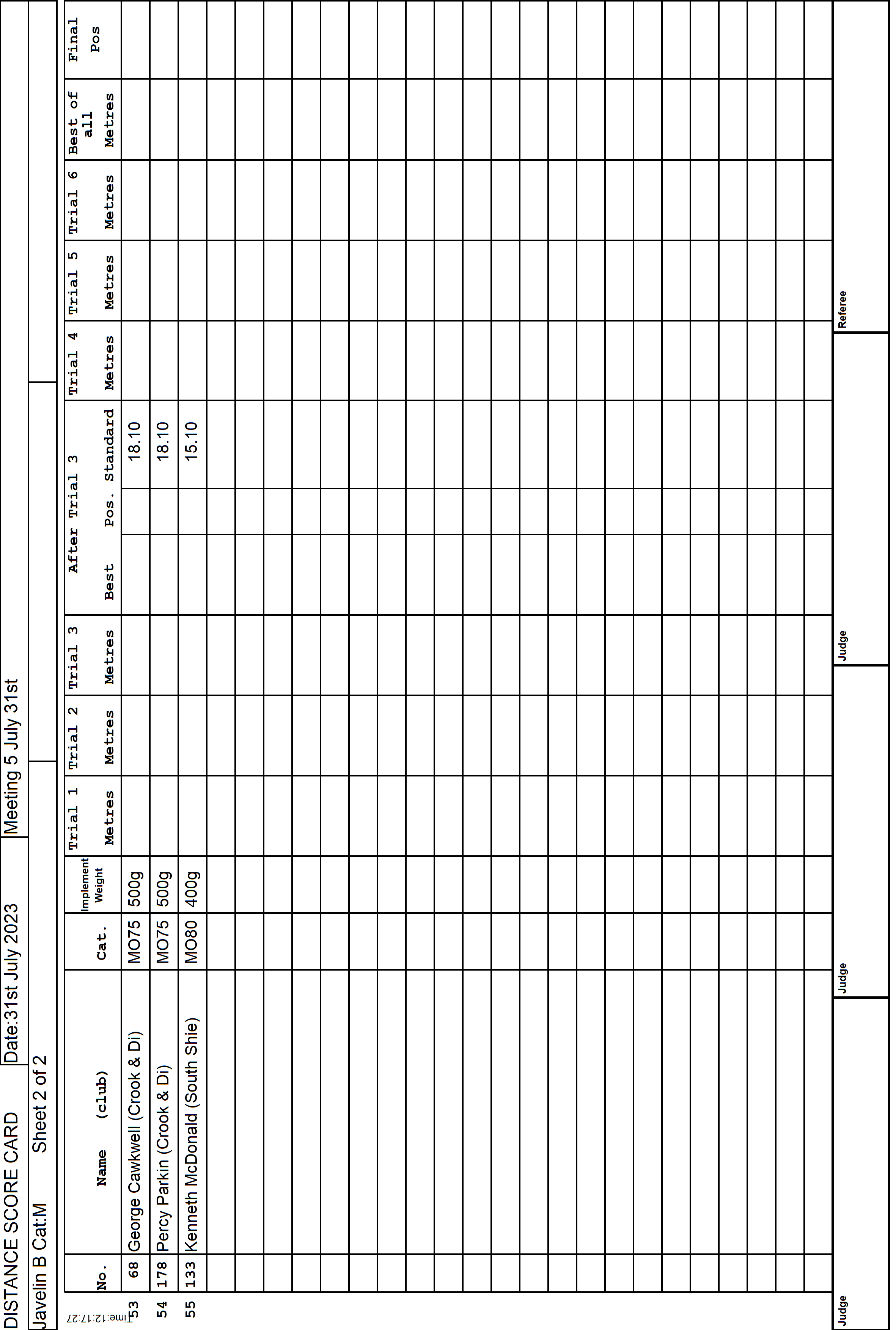 7ScoreCard4